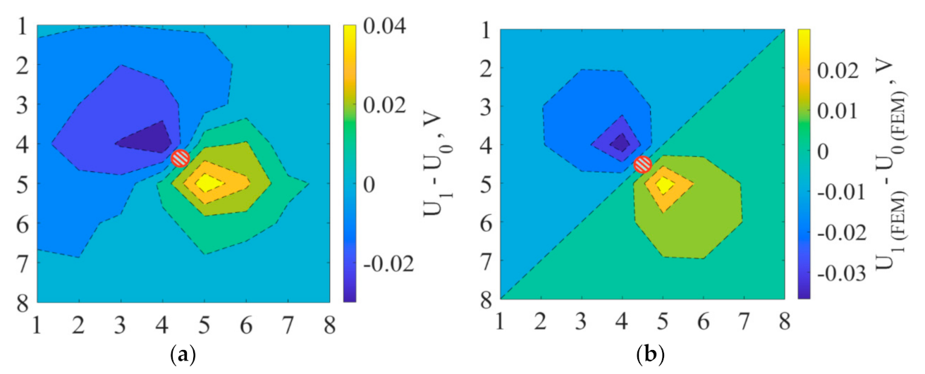 Materials 14 04485 g011 Materials 14 04485 g011
