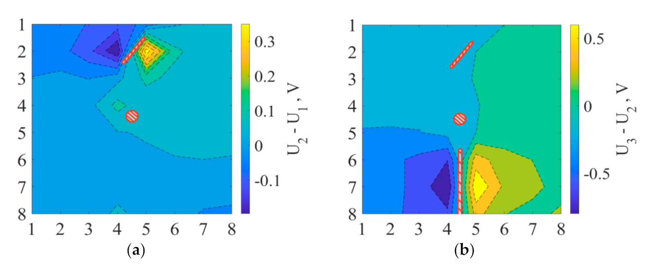 Materials 14 04485 g012 Materials 14 04485 g012