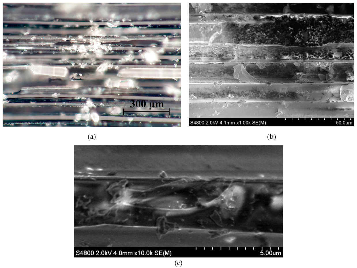 Materials 14 04485 g015 Materials 14 04485 g015