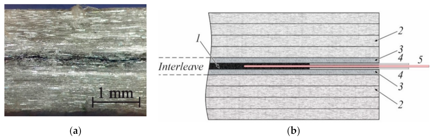 Materials 14 04485 g019 Materials 14 04485 g019