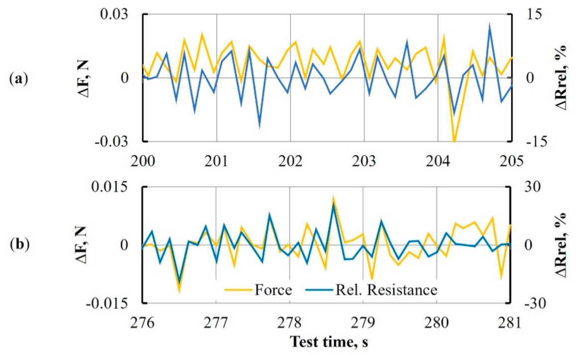 Materials 14 04485 g021 Materials 14 04485 g021