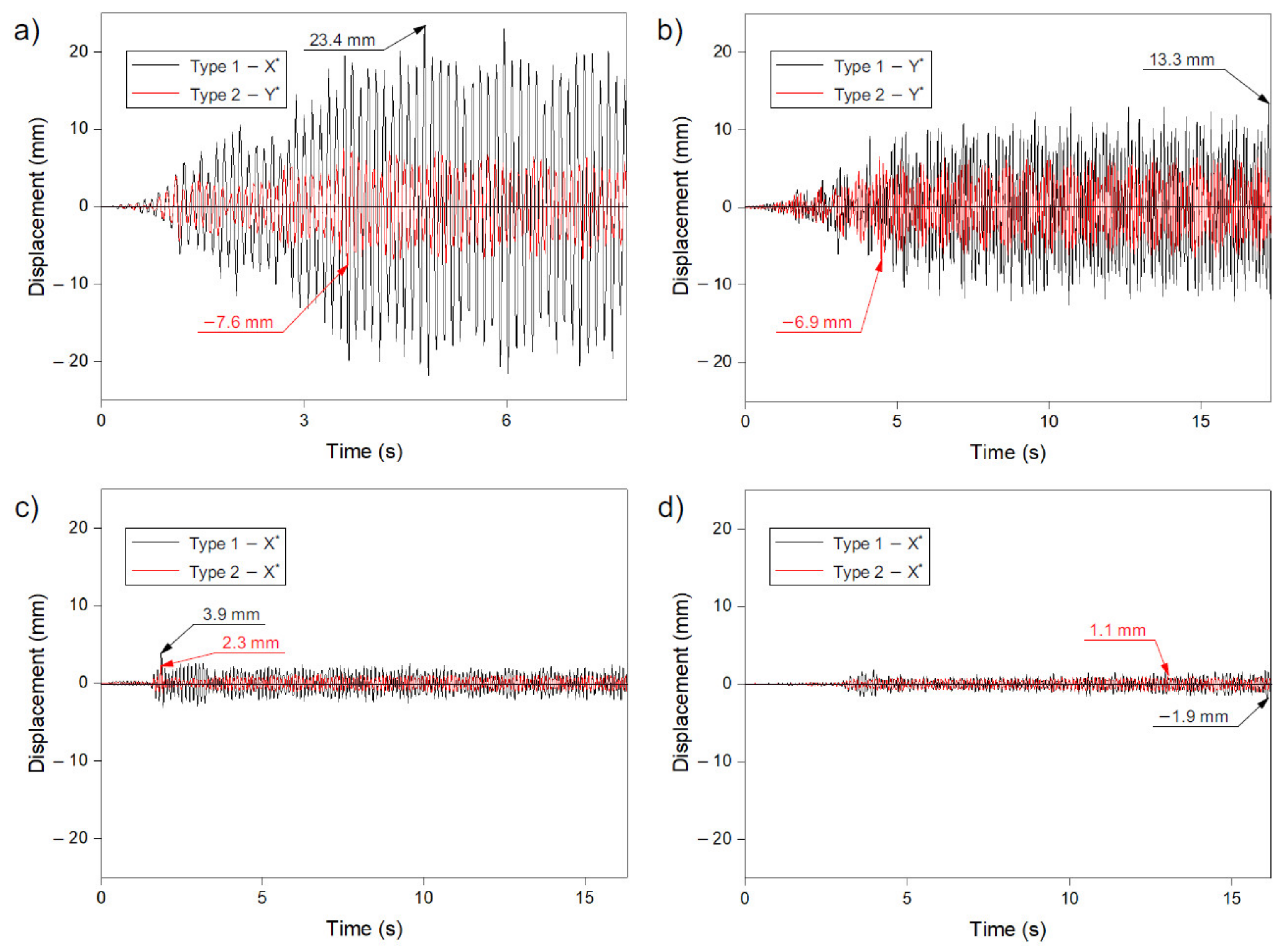 Materials 14 04493 g004
