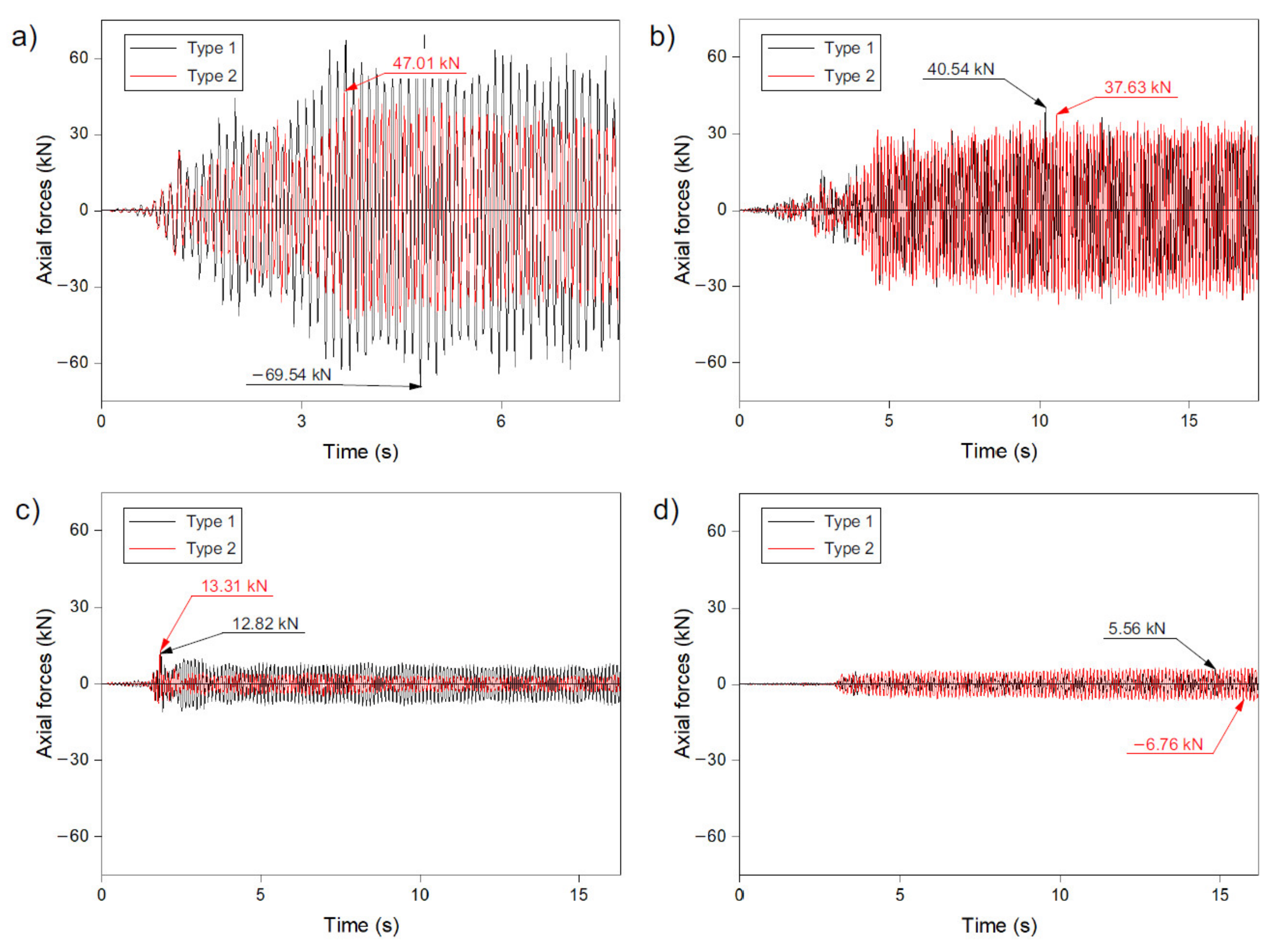 Materials 14 04493 g005
