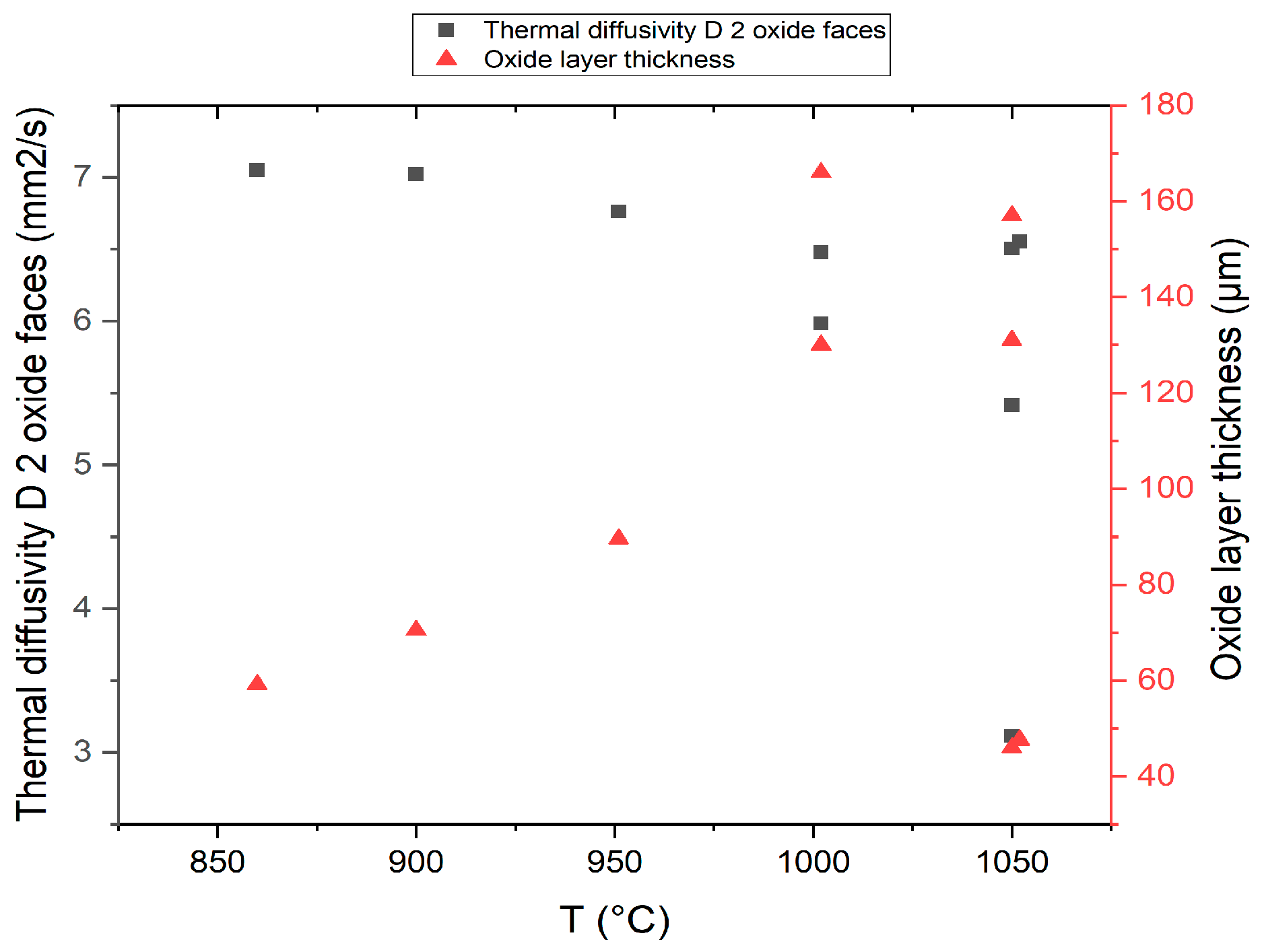 Materials 14 04494 g007