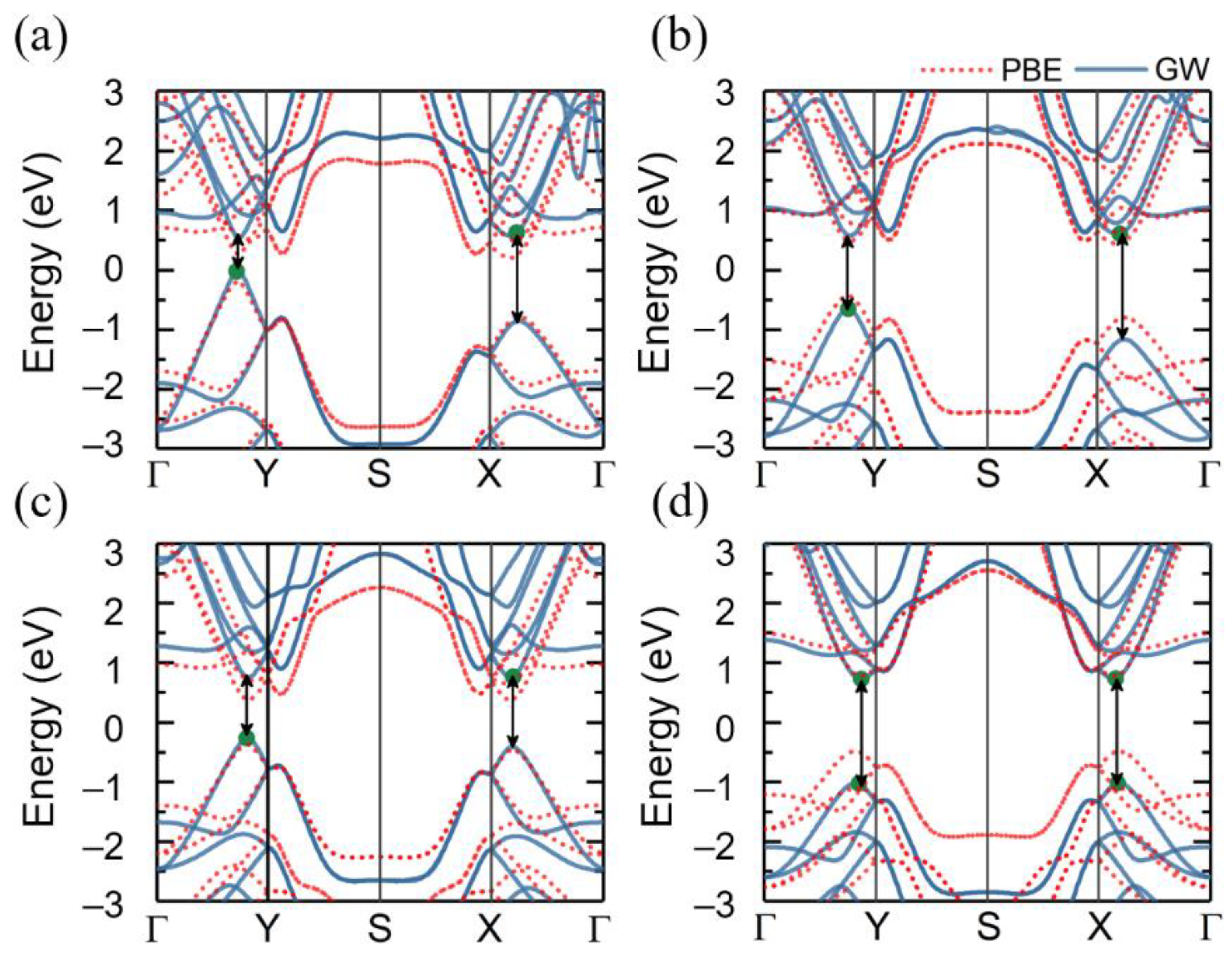 Materials 14 04495 g002