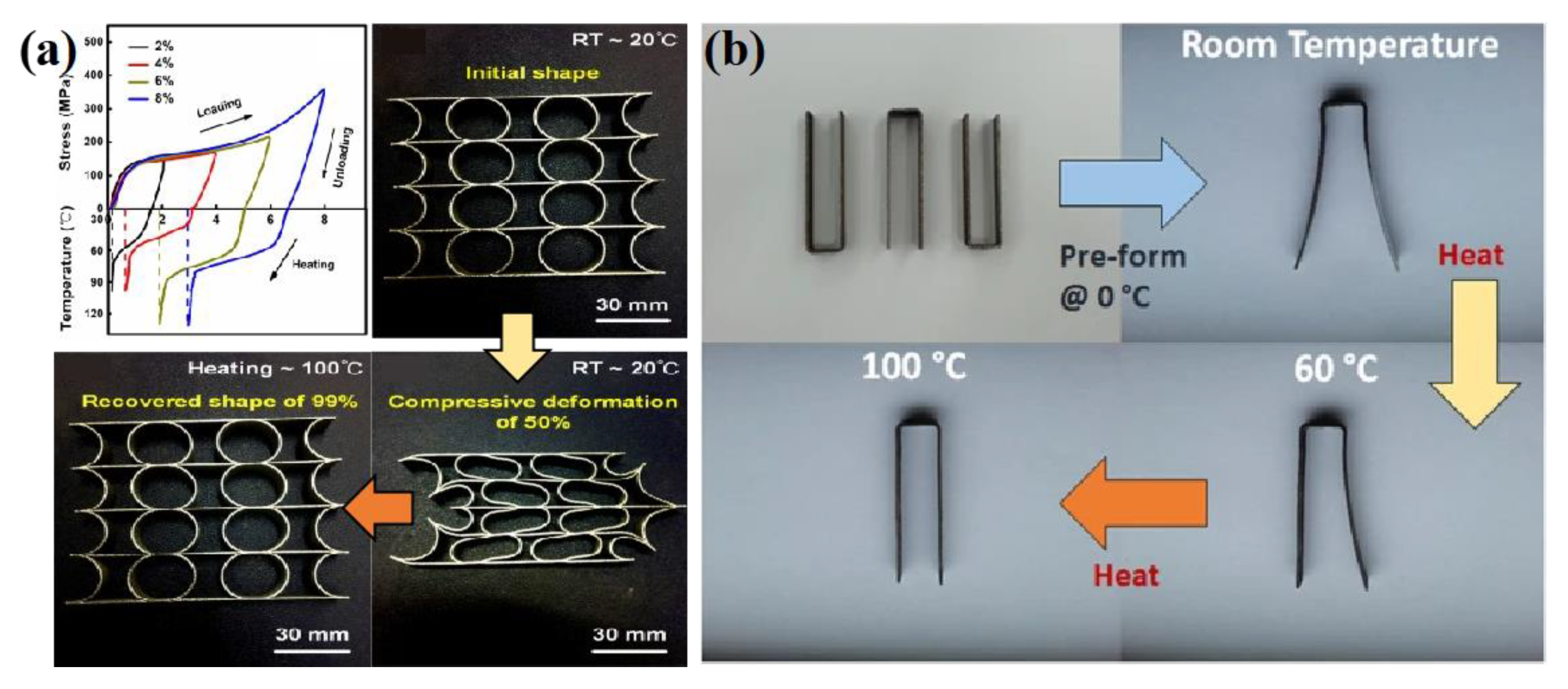 Materials 14 04496 g009 550