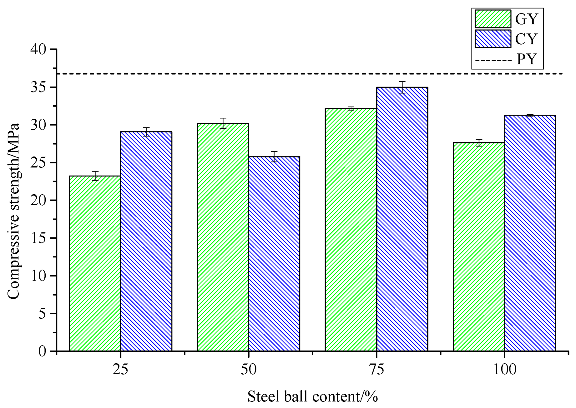 Materials 14 04497 g004 550