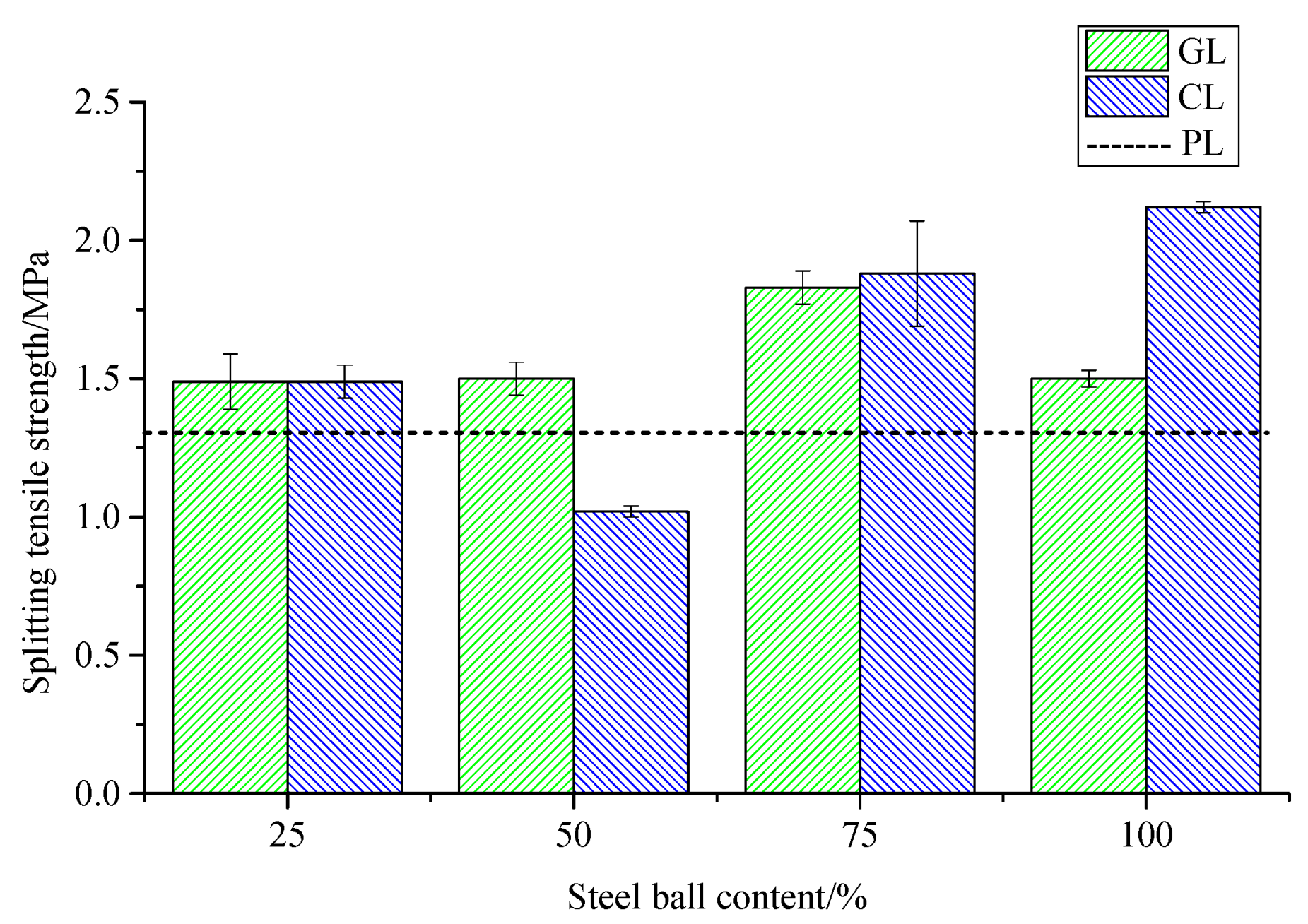 Materials 14 04497 g005 550
