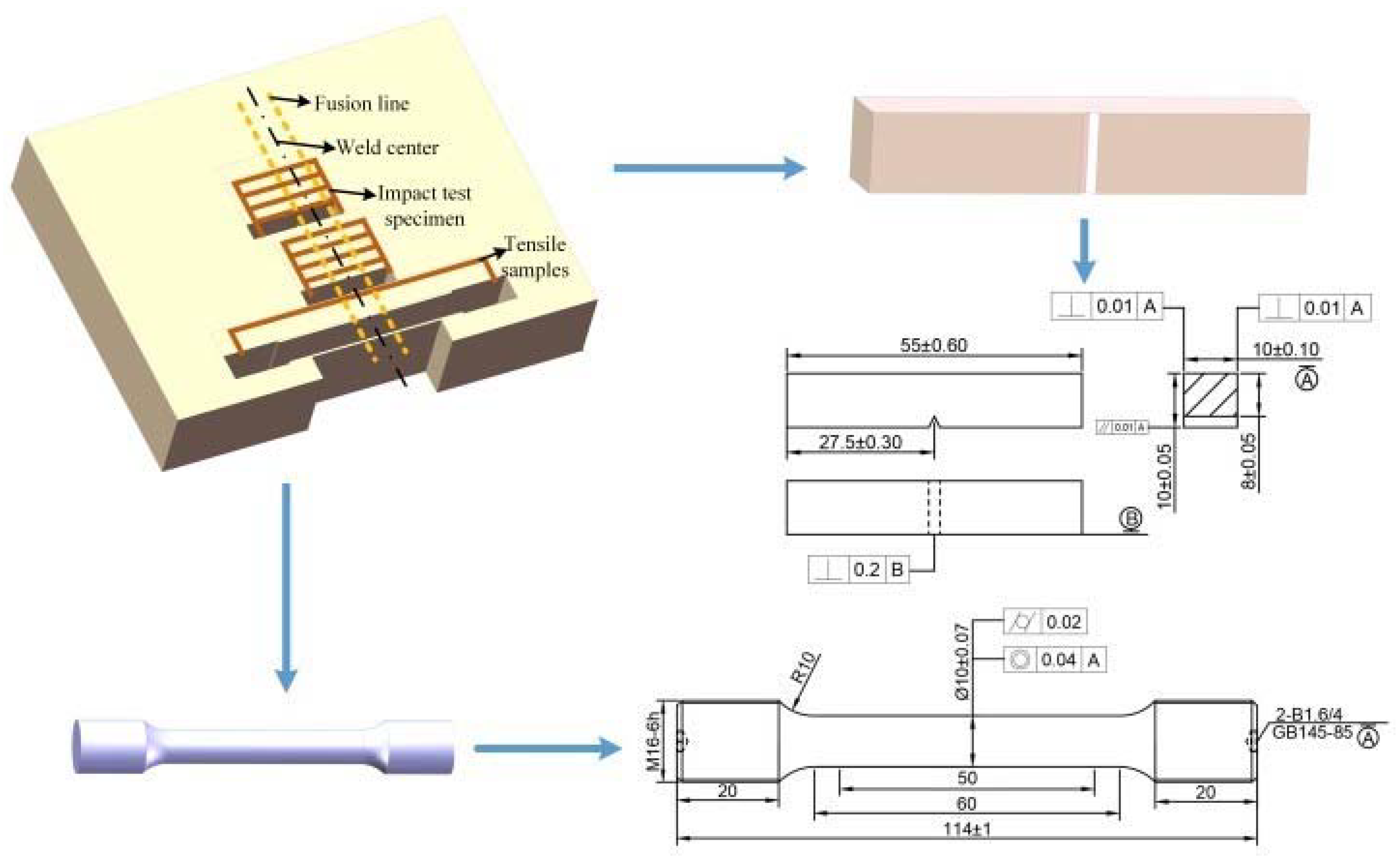 Materials 14 04498 g002