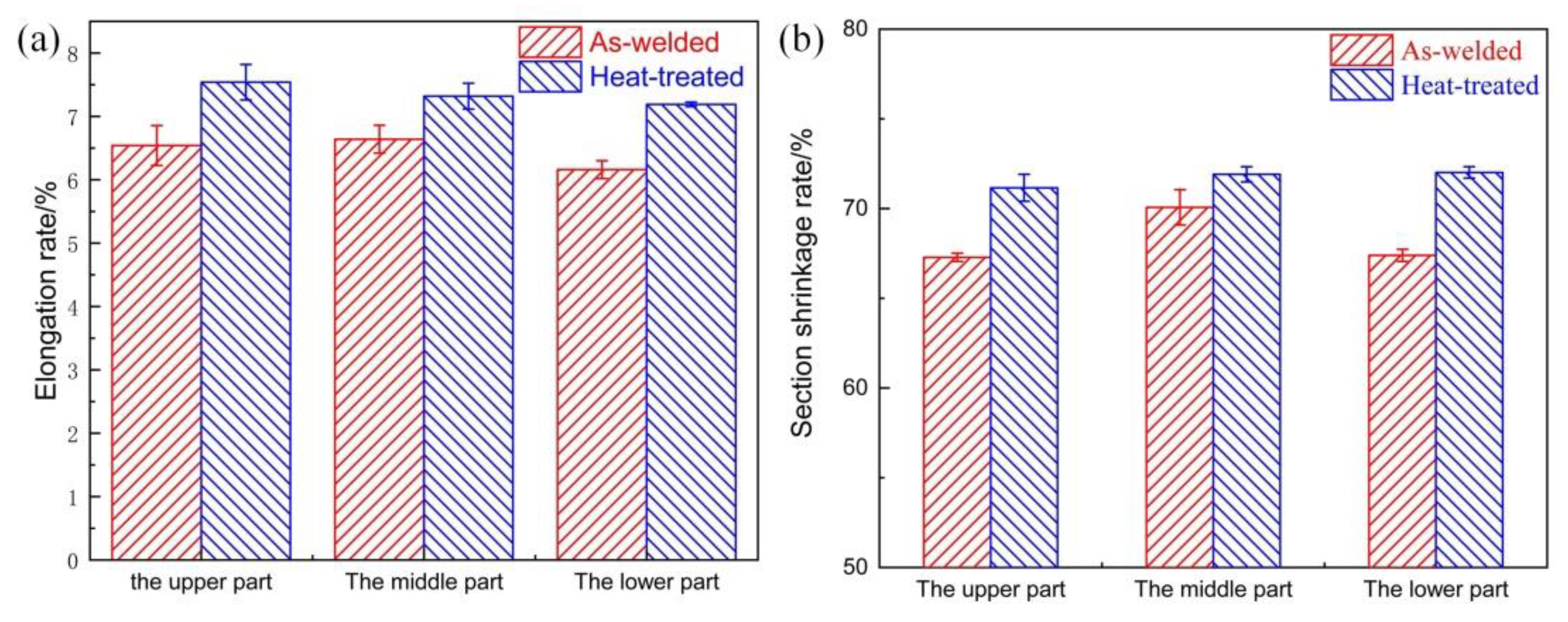 Materials 14 04498 g004