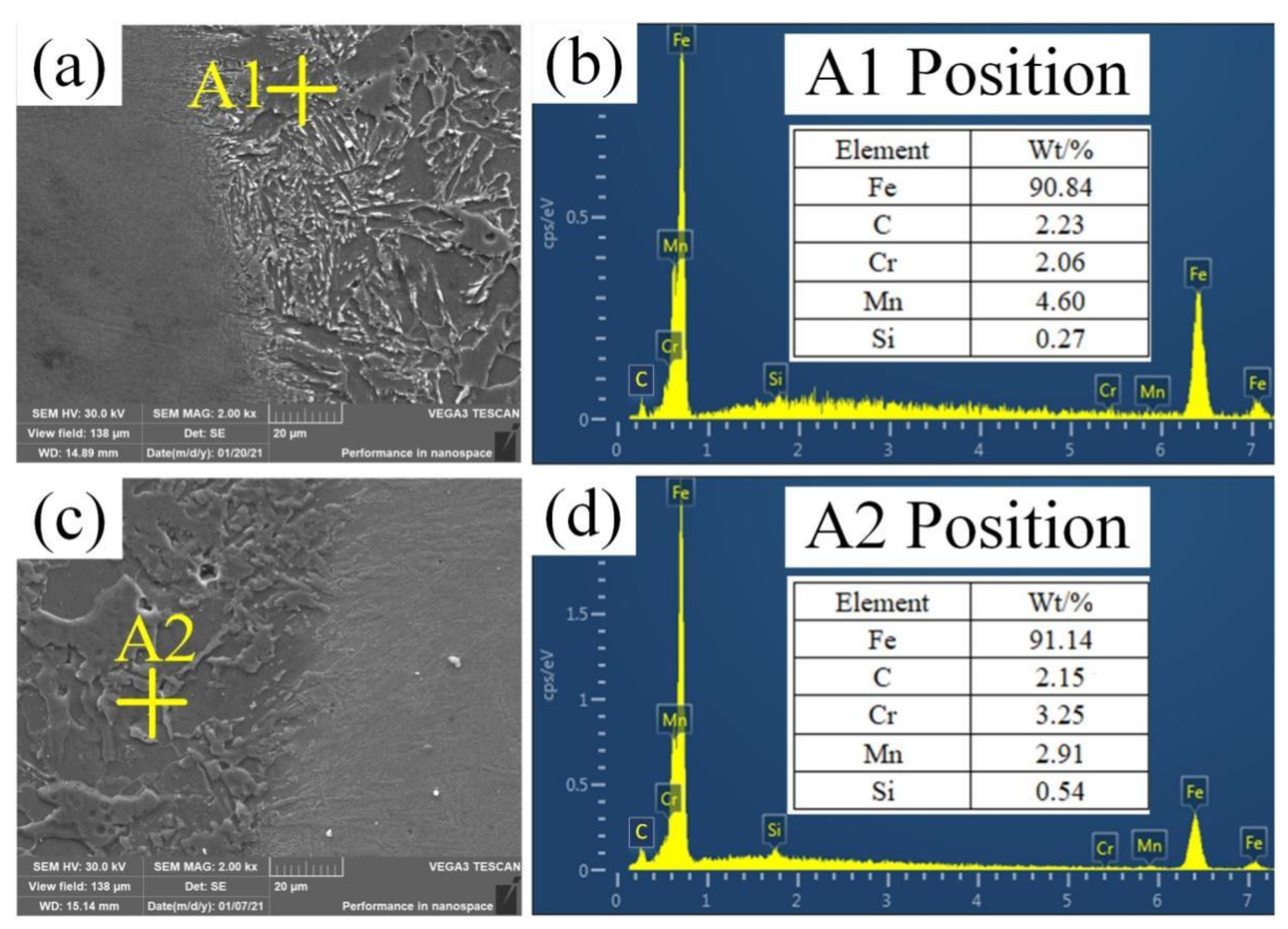Materials 14 04498 g008