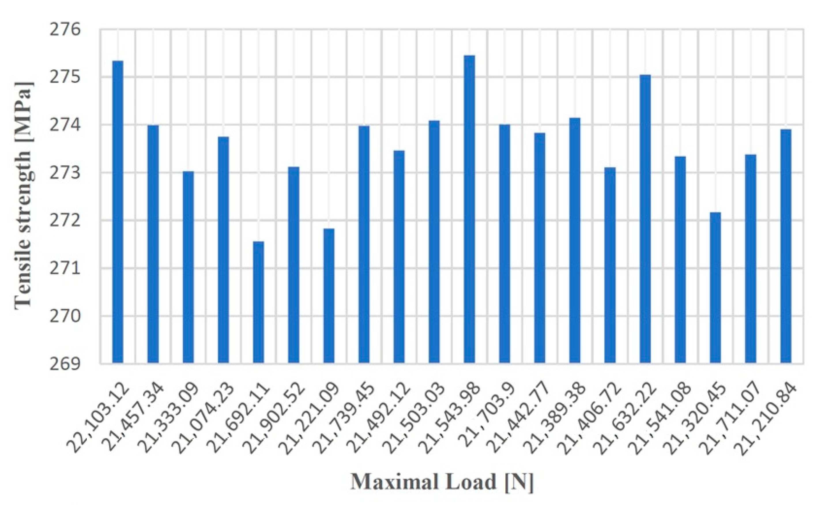 Materials 14 04502 g008 Materials 14 04502 g008