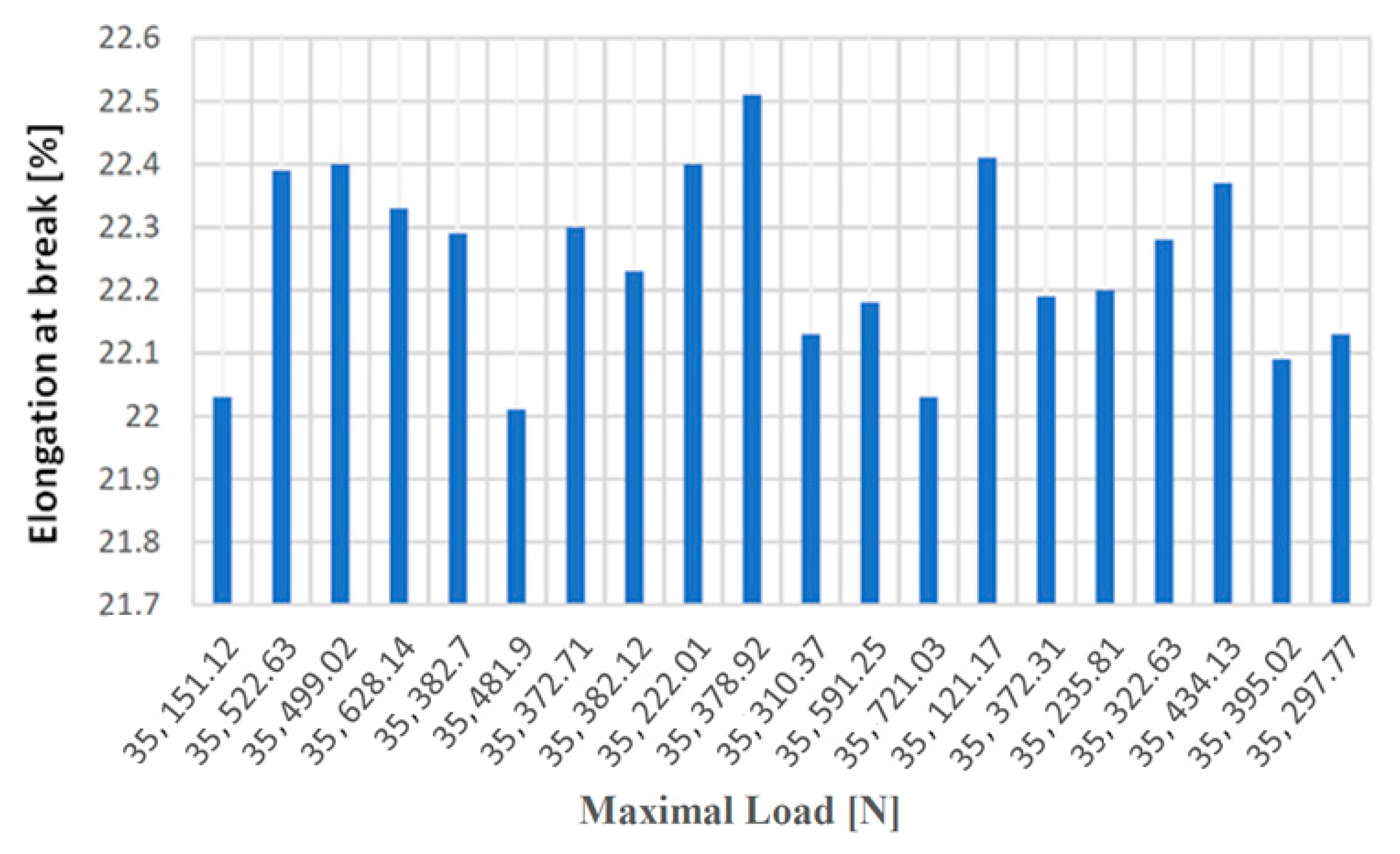 Materials 14 04502 g014 Materials 14 04502 g014