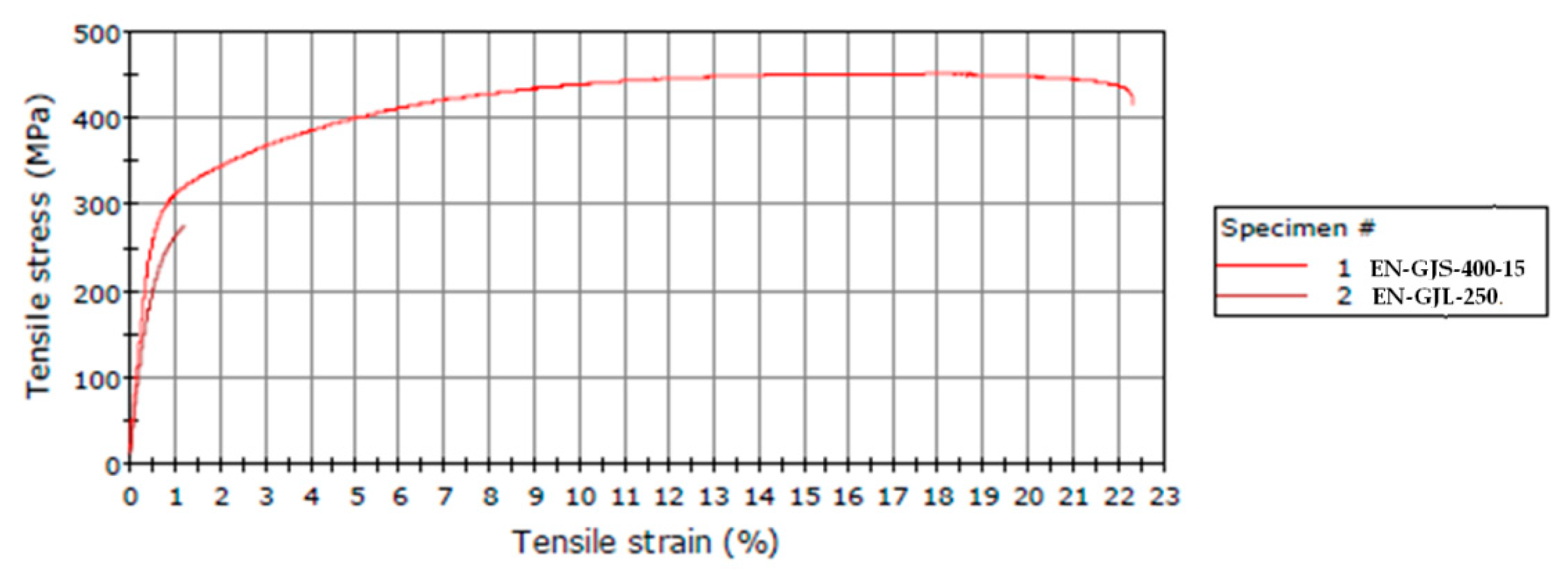 Materials 14 04502 g016 Materials 14 04502 g016