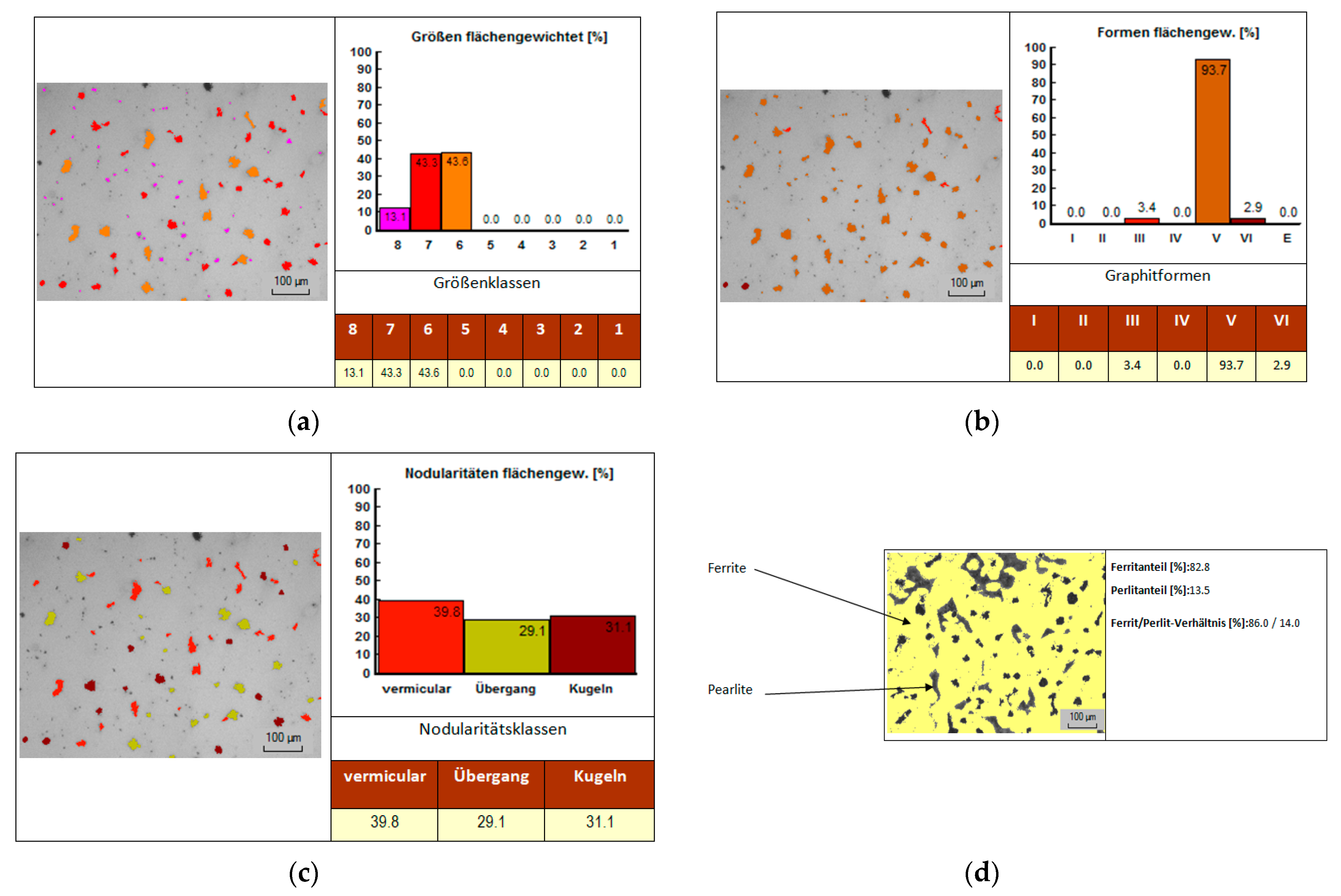 Materials 14 04502 g023 Materials 14 04502 g023
