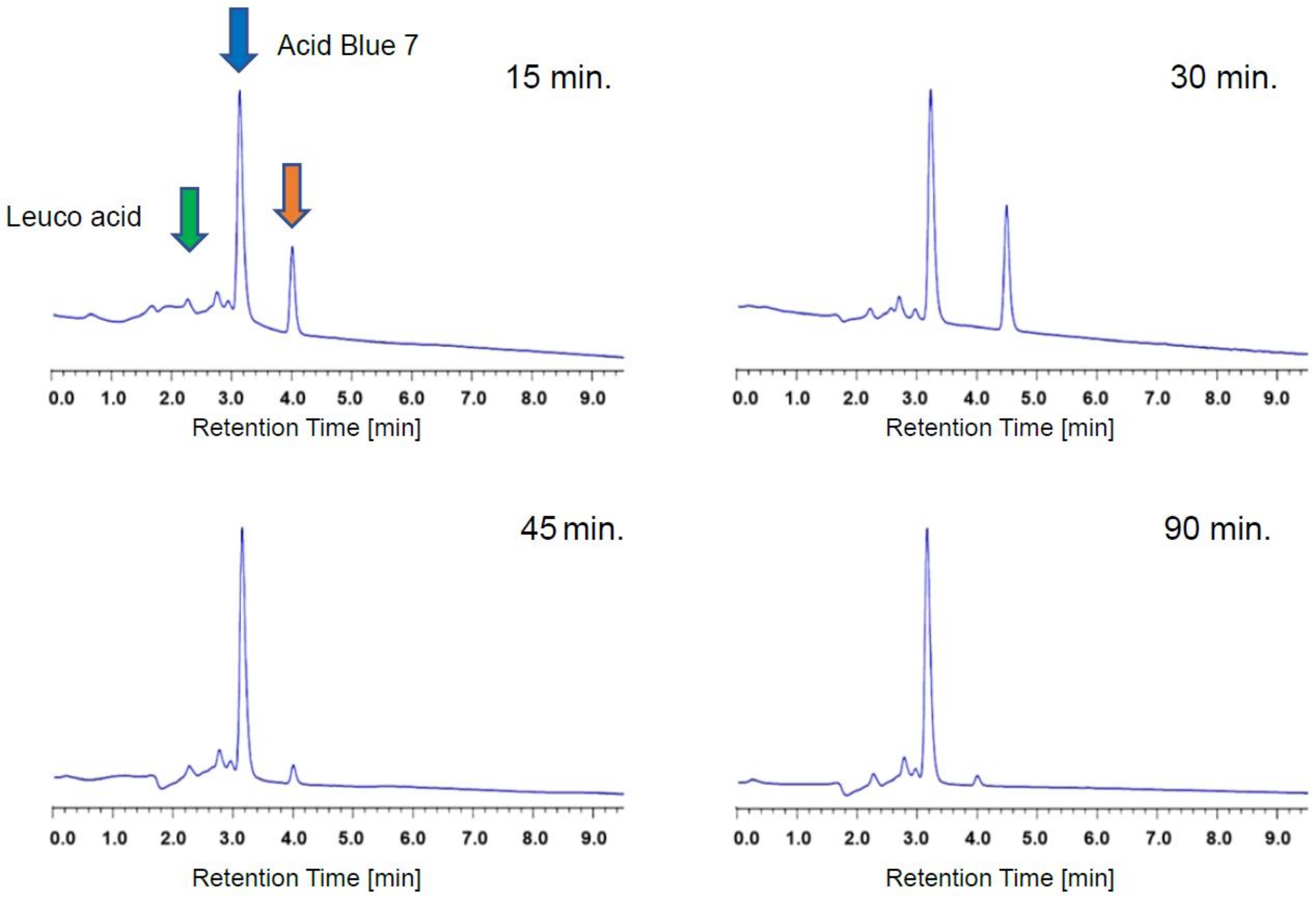 Materials 14 04505 g003 Materials 14 04505 g003