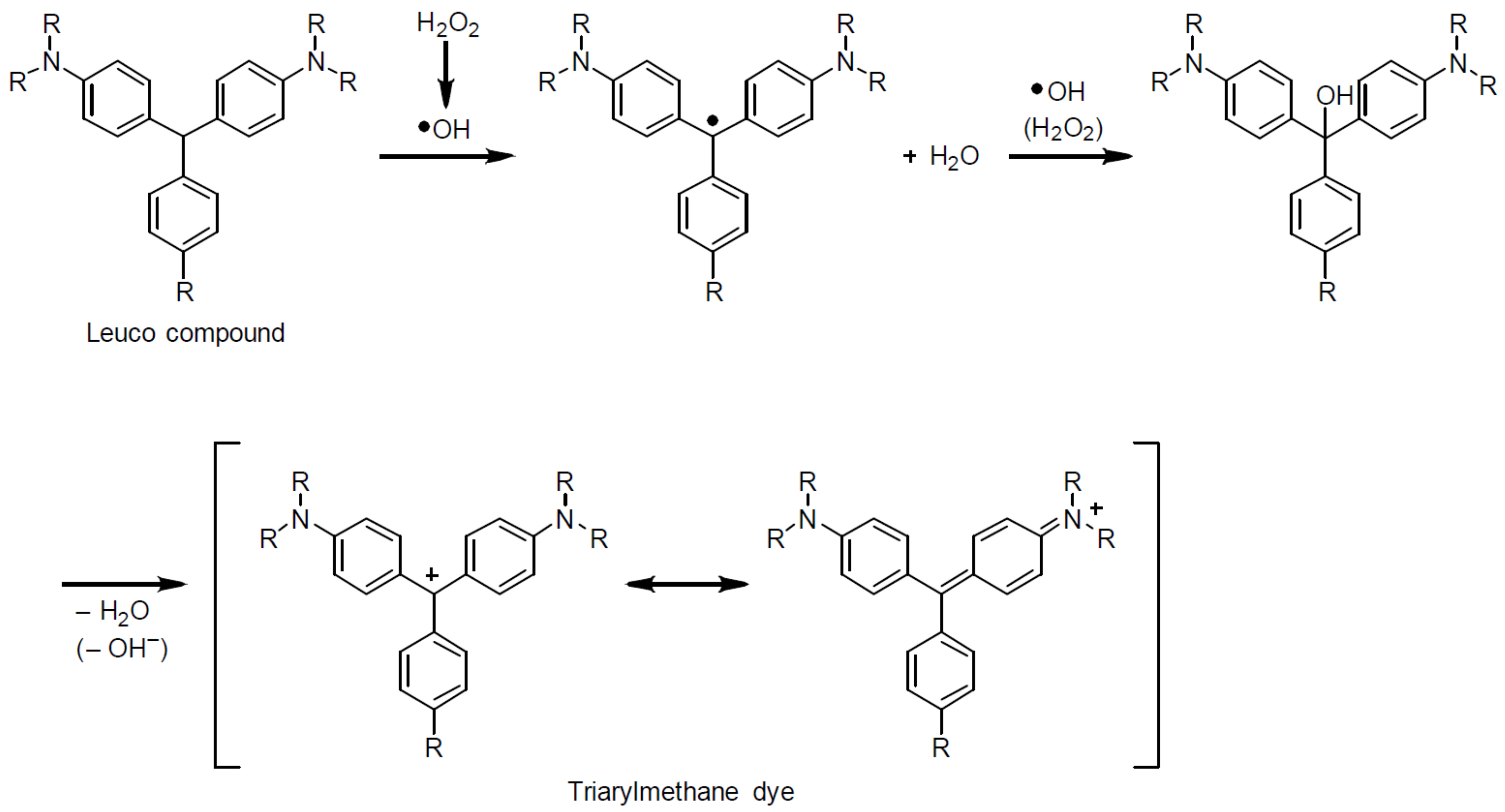 Materials 14 04505 sch006 Materials 14 04505 sch006