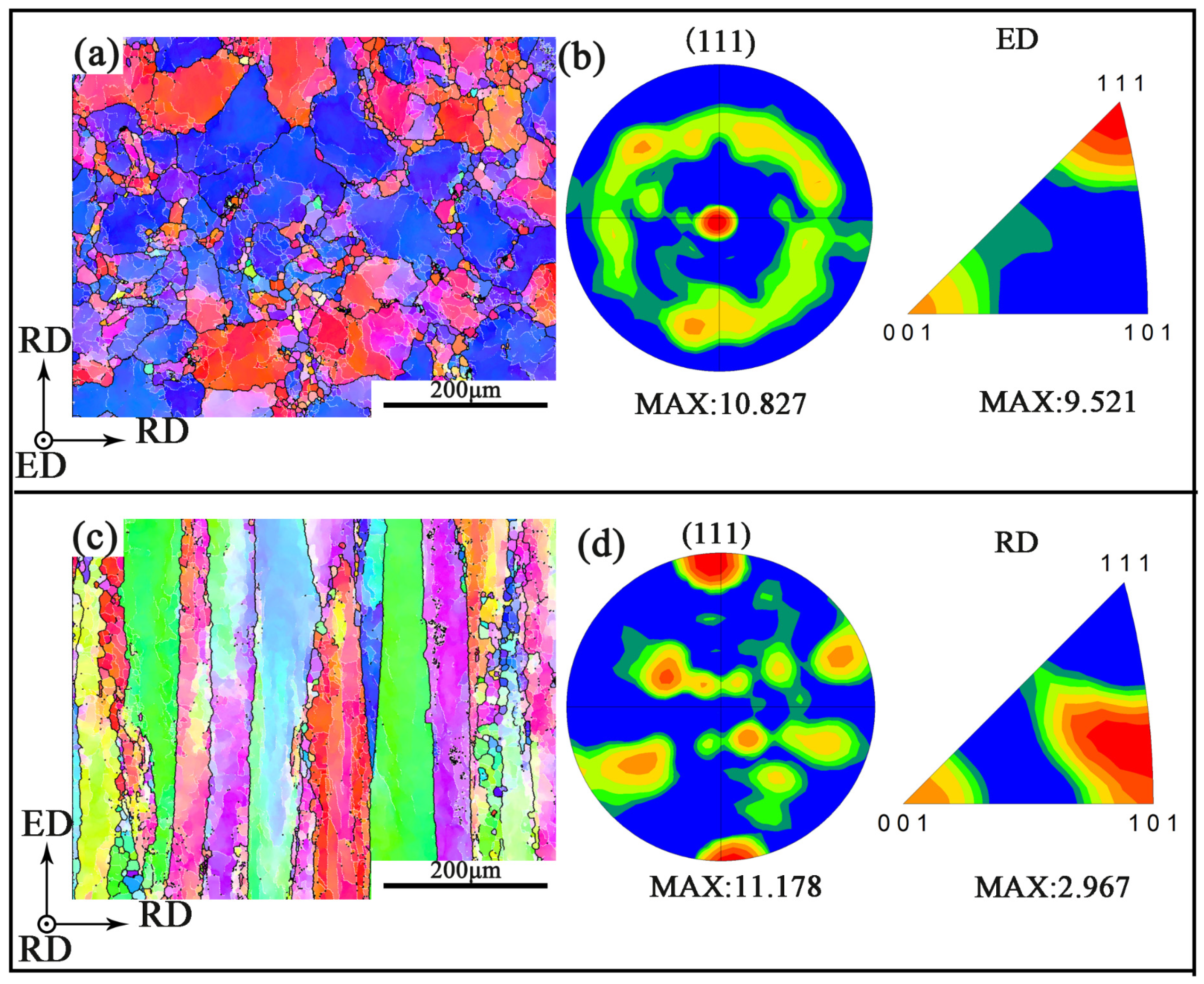 Materials 14 04506 g004 550