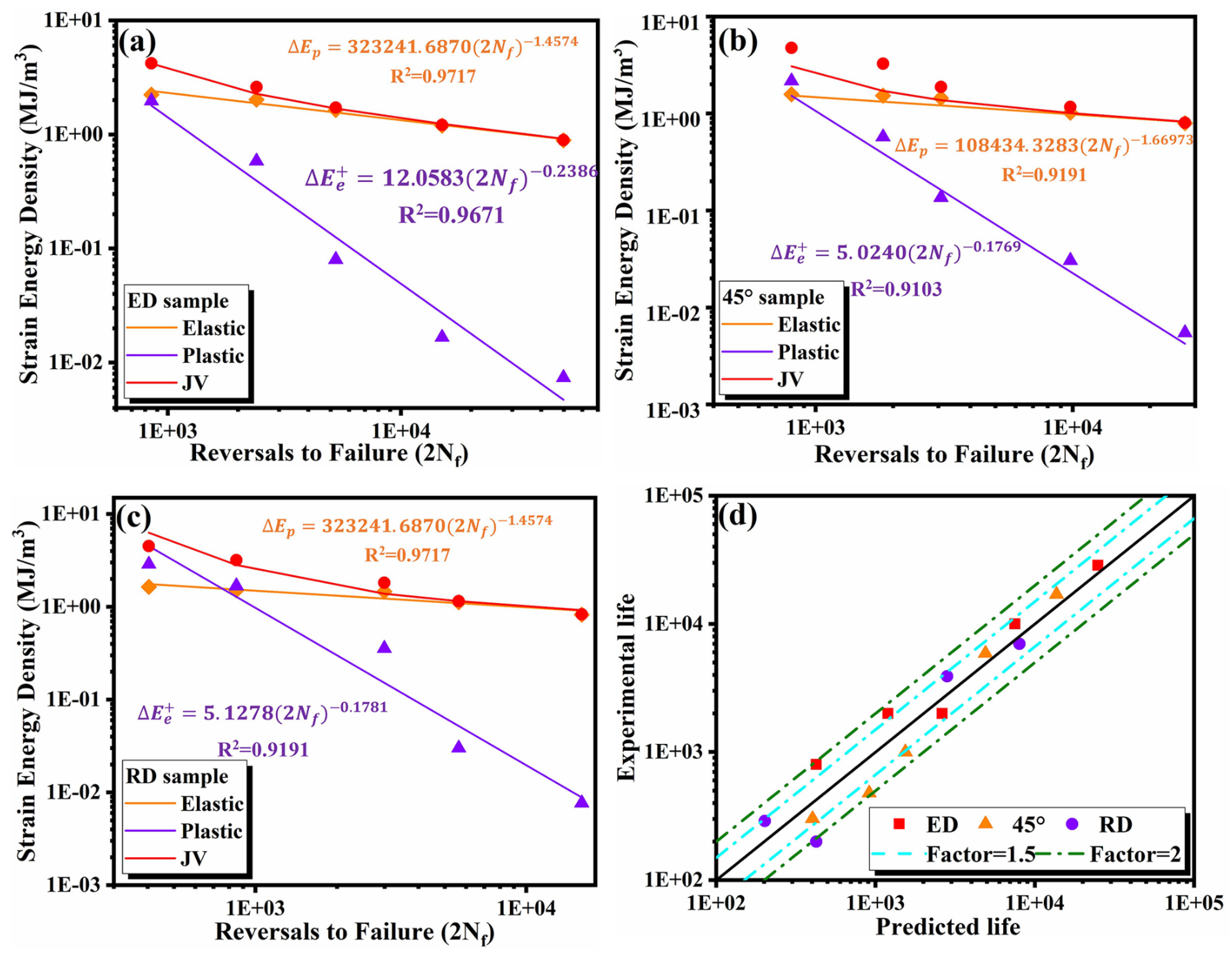 Materials 14 04506 g014 550
