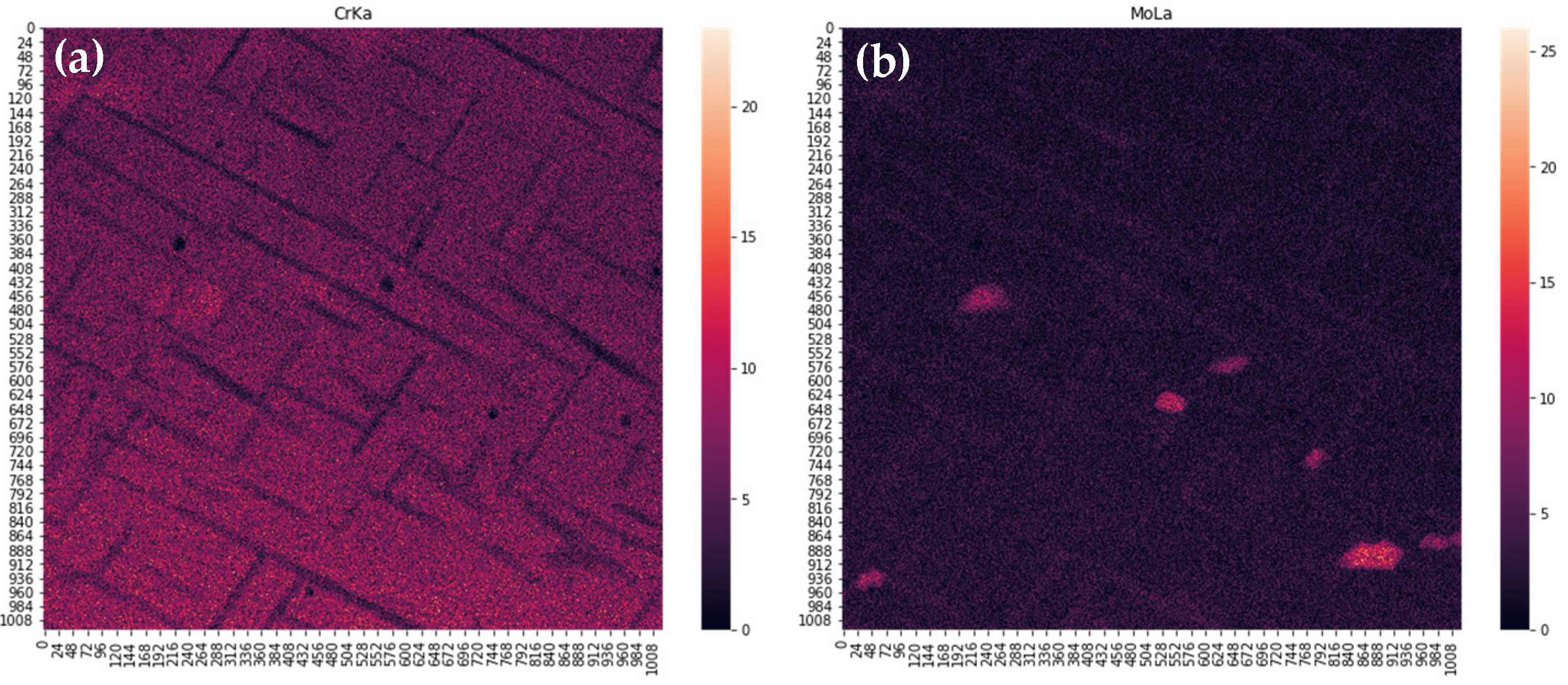 Materials 14 04507 g008 550
