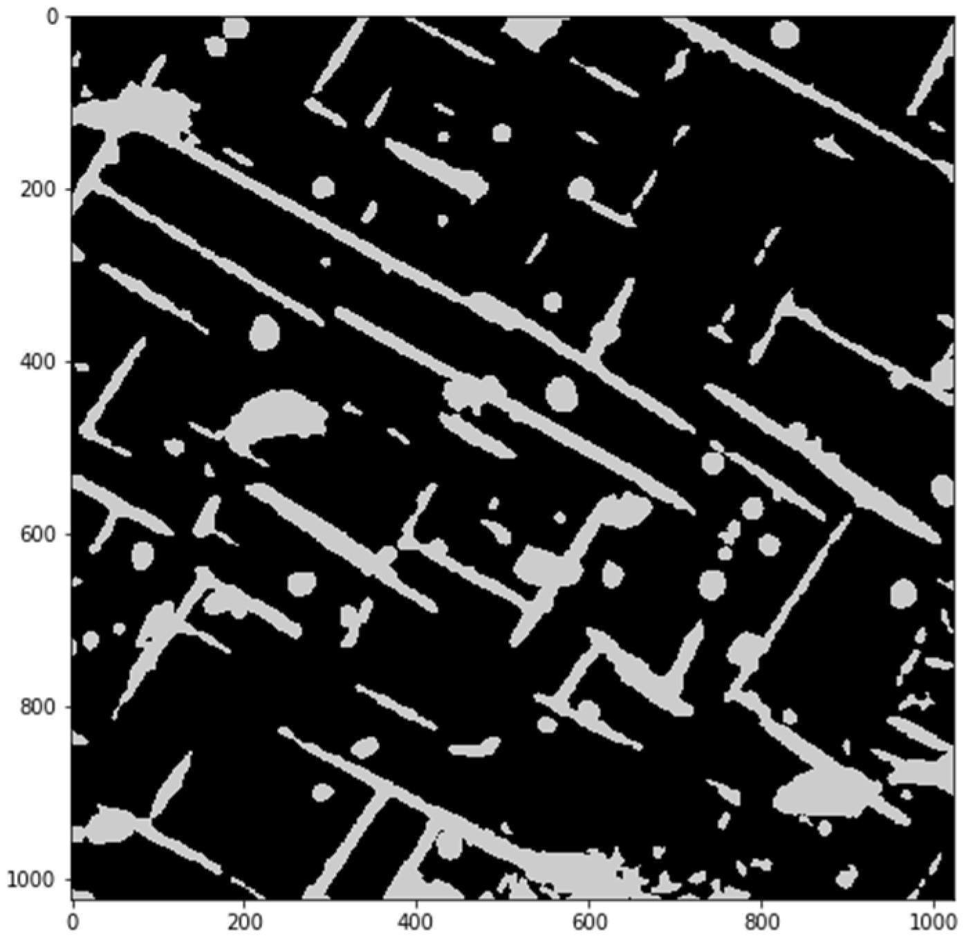 Materials 14 04507 g011 550