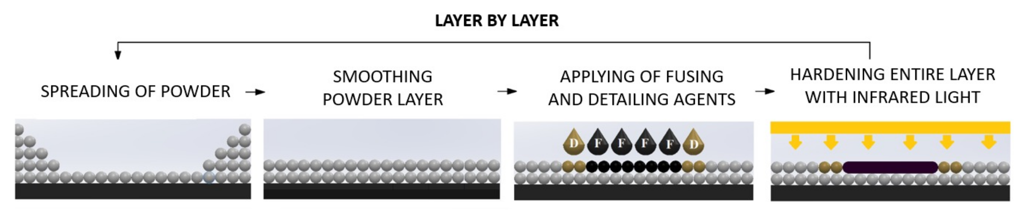 Materials 14 04510 g001 Materials 14 04510 g001