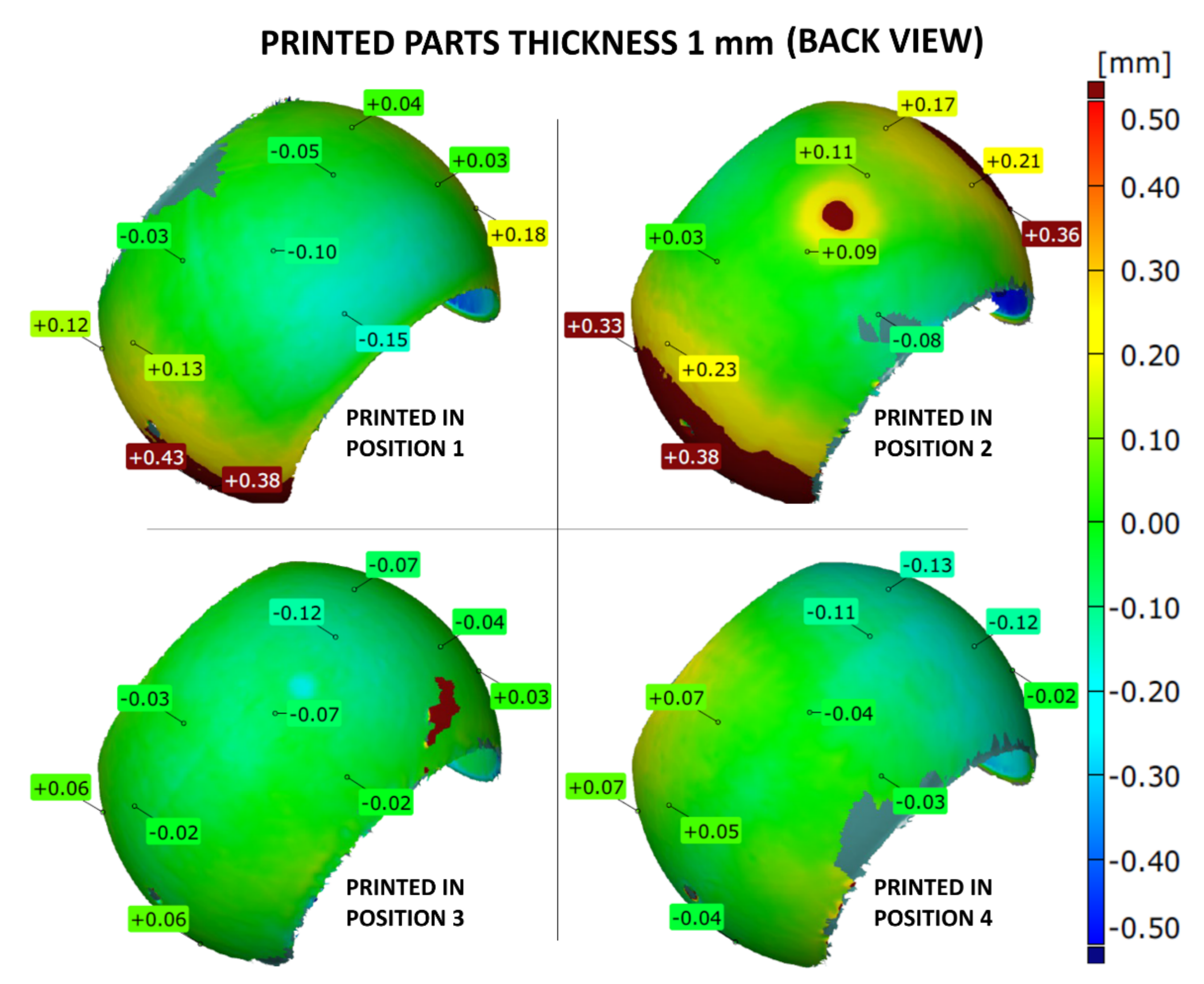 Materials 14 04510 g008 Materials 14 04510 g008
