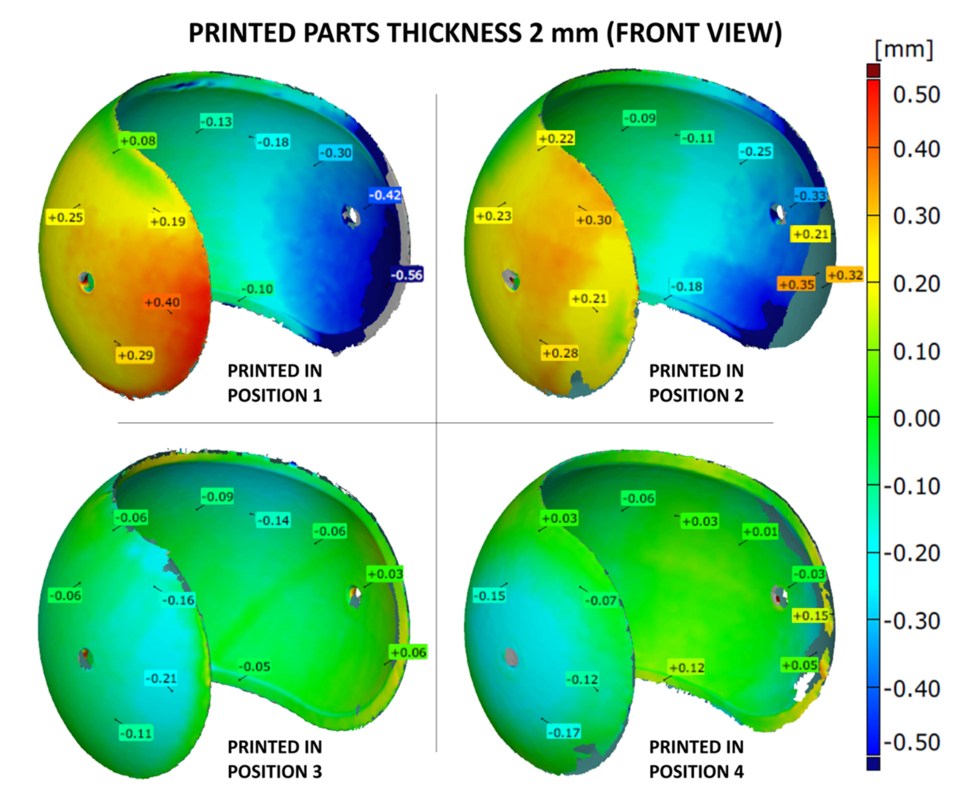 Materials 14 04510 g009 Materials 14 04510 g009