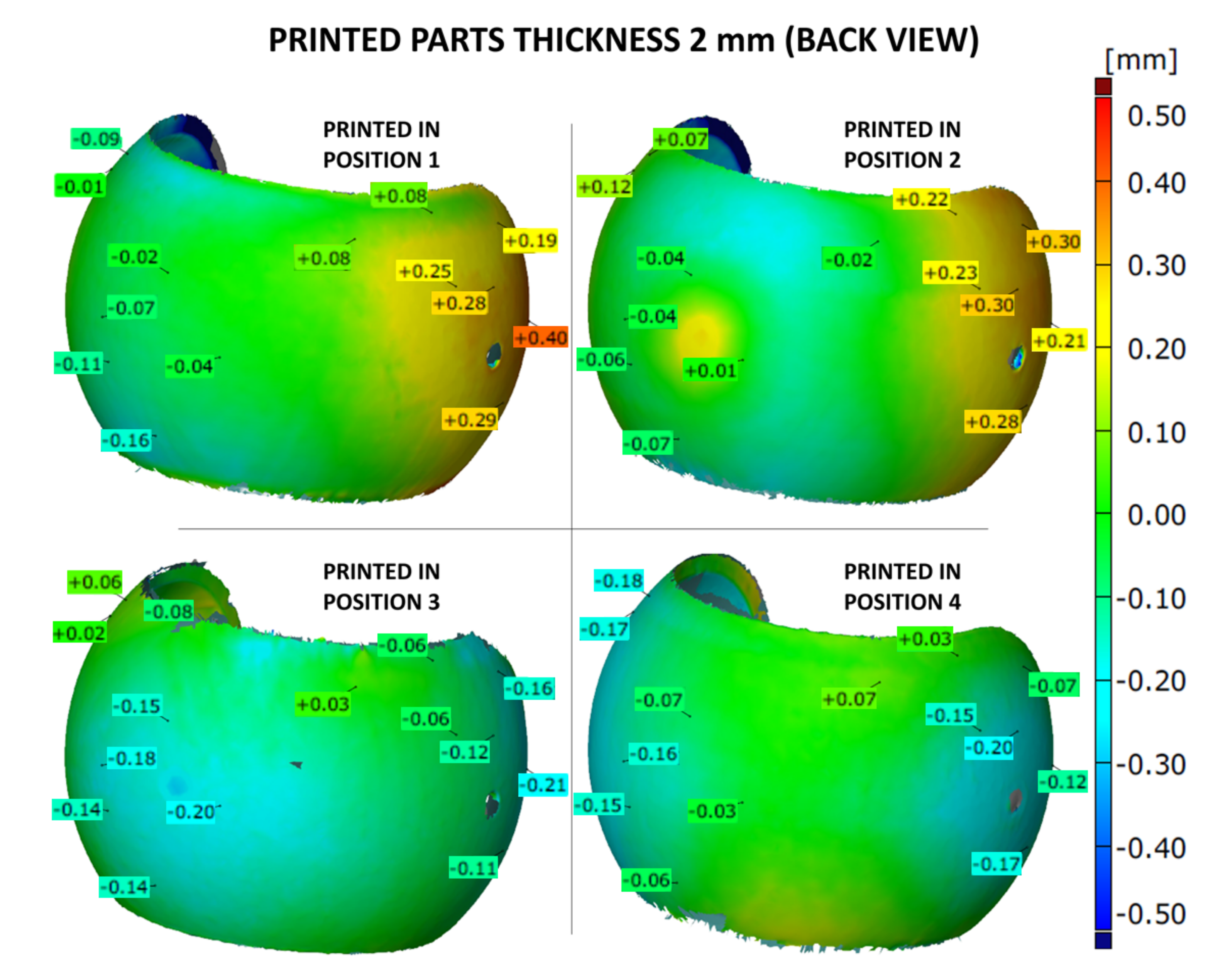 Materials 14 04510 g010 Materials 14 04510 g010