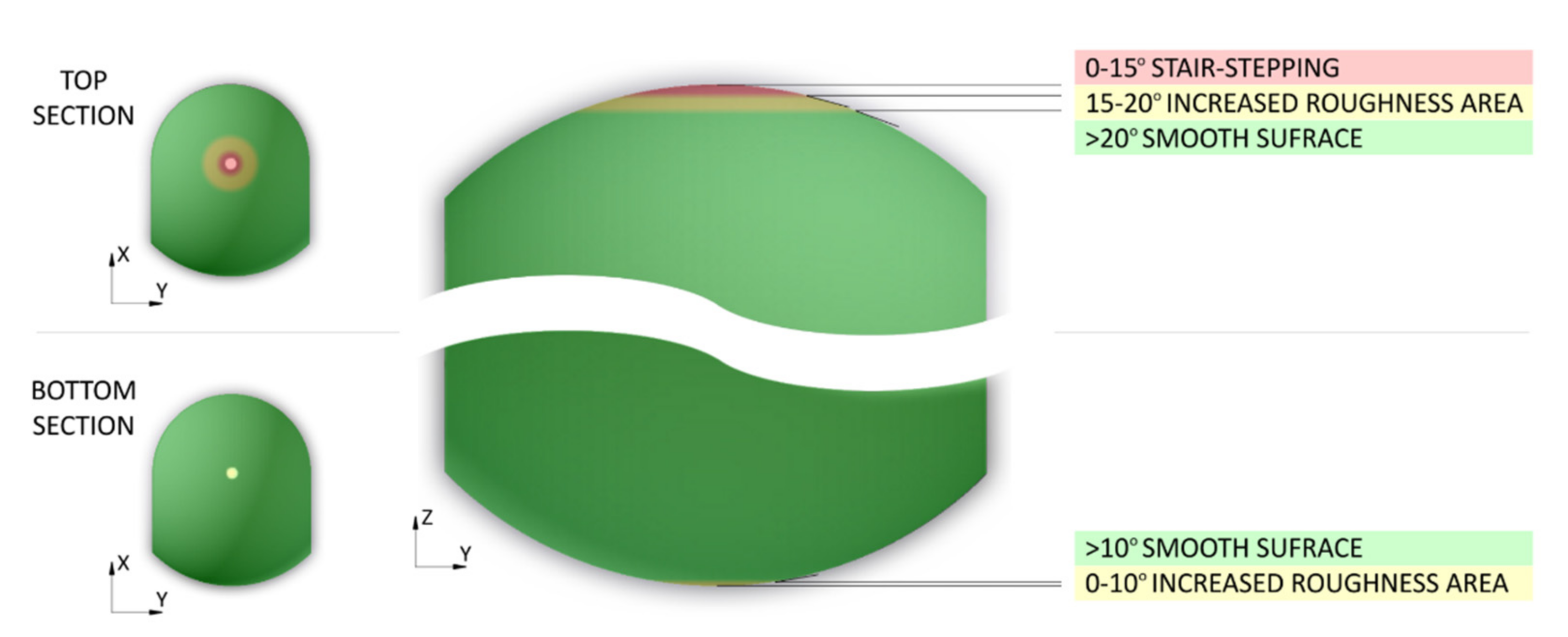 Materials 14 04510 g019 Materials 14 04510 g019