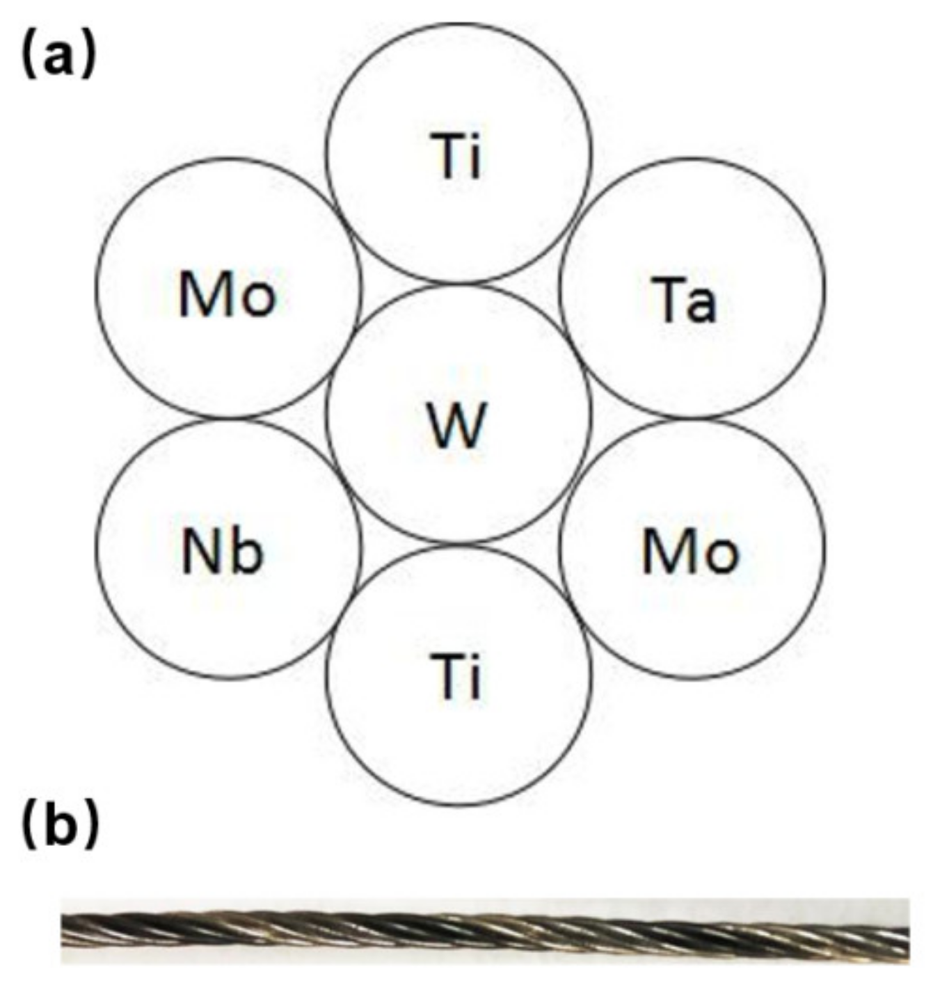 Materials 14 04512 g001