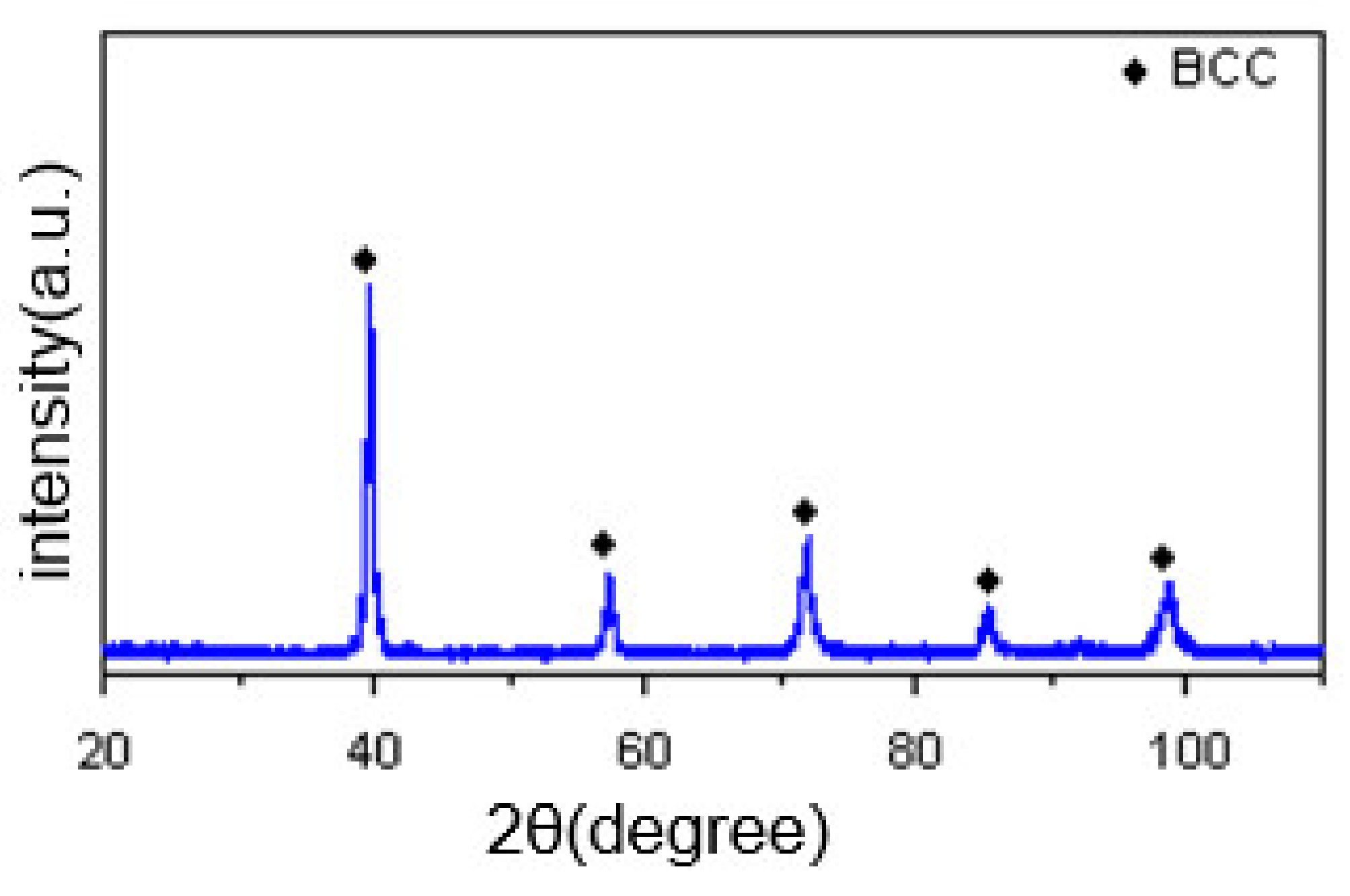 Materials 14 04512 g002