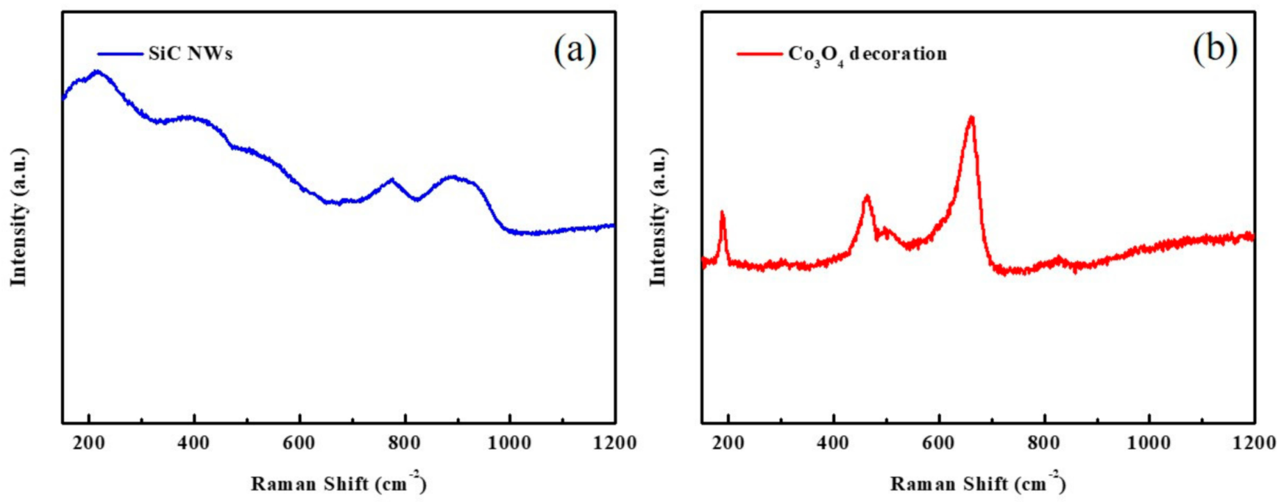 Materials 14 04514 g002