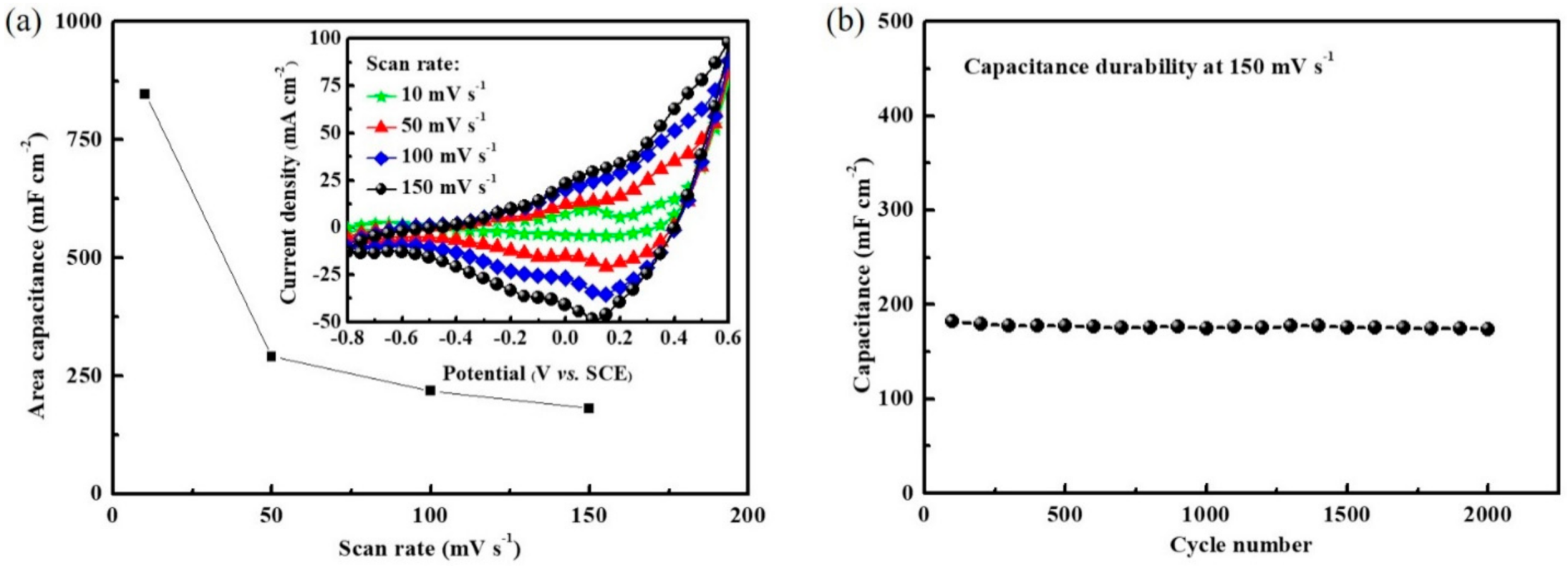 Materials 14 04514 g006