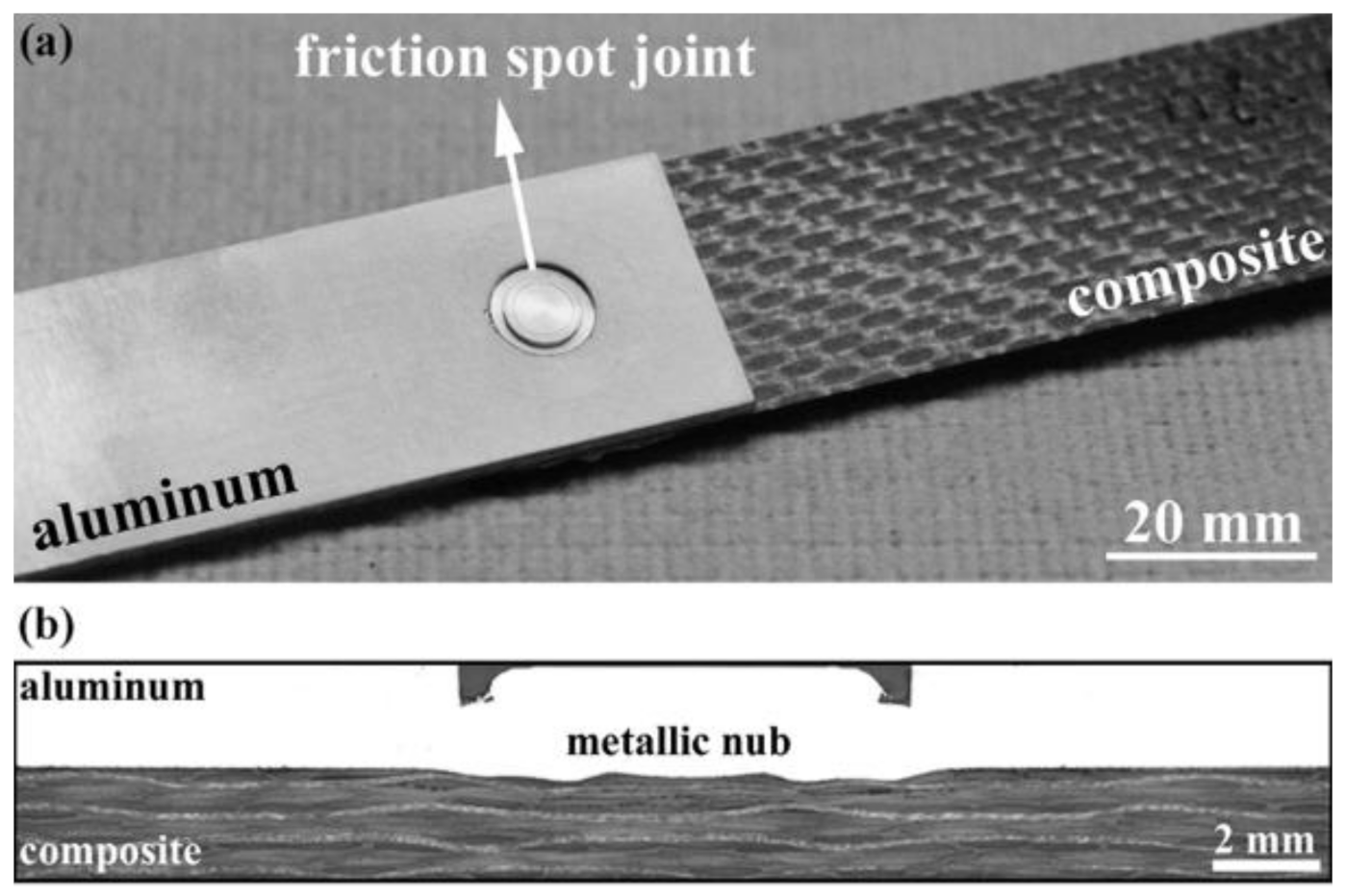 Materials 14 04516 g001 Materials 14 04516 g001