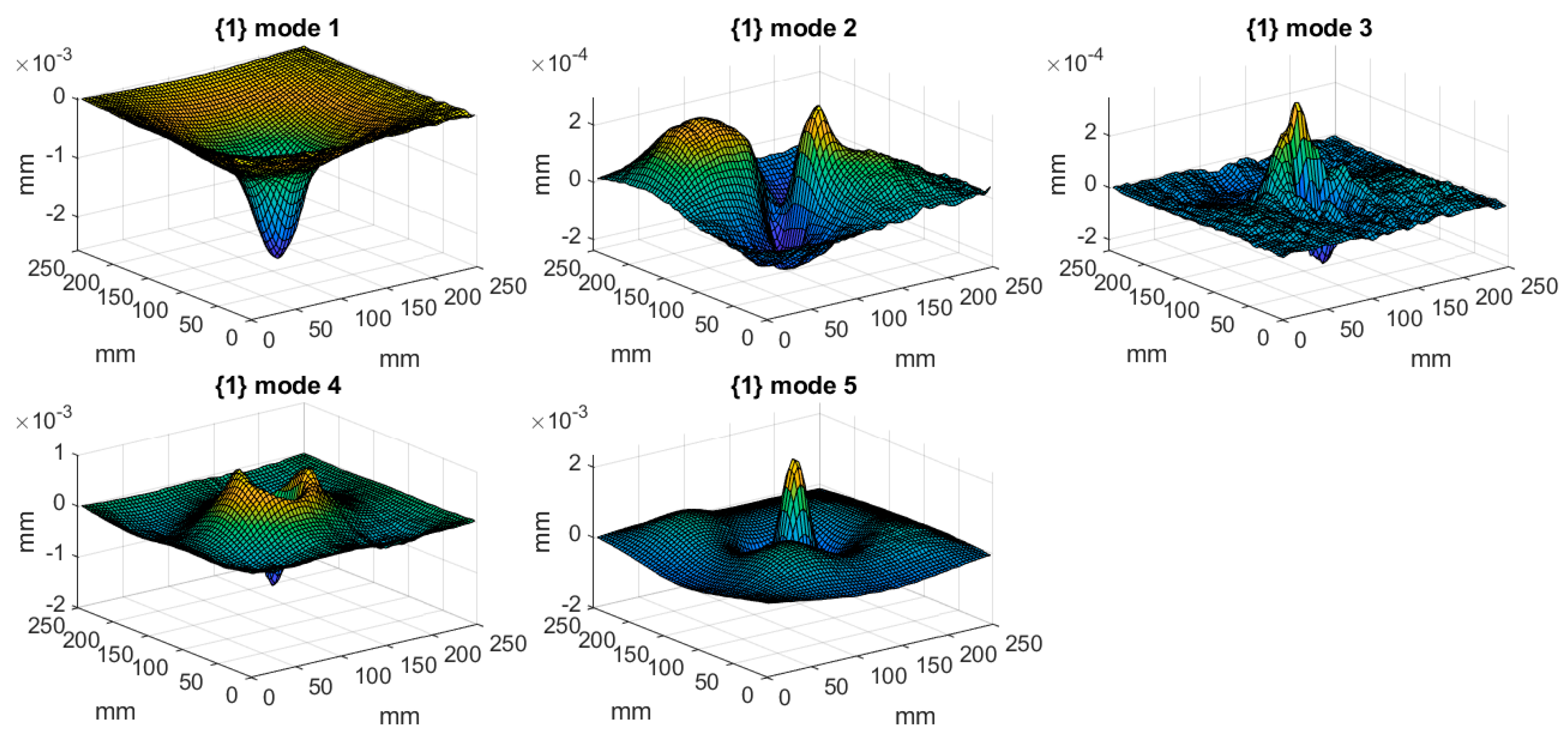 Materials 14 04517 g004 550