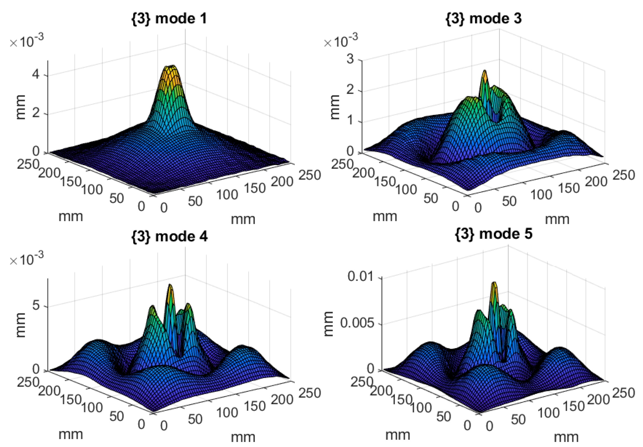 Materials 14 04517 g006 550