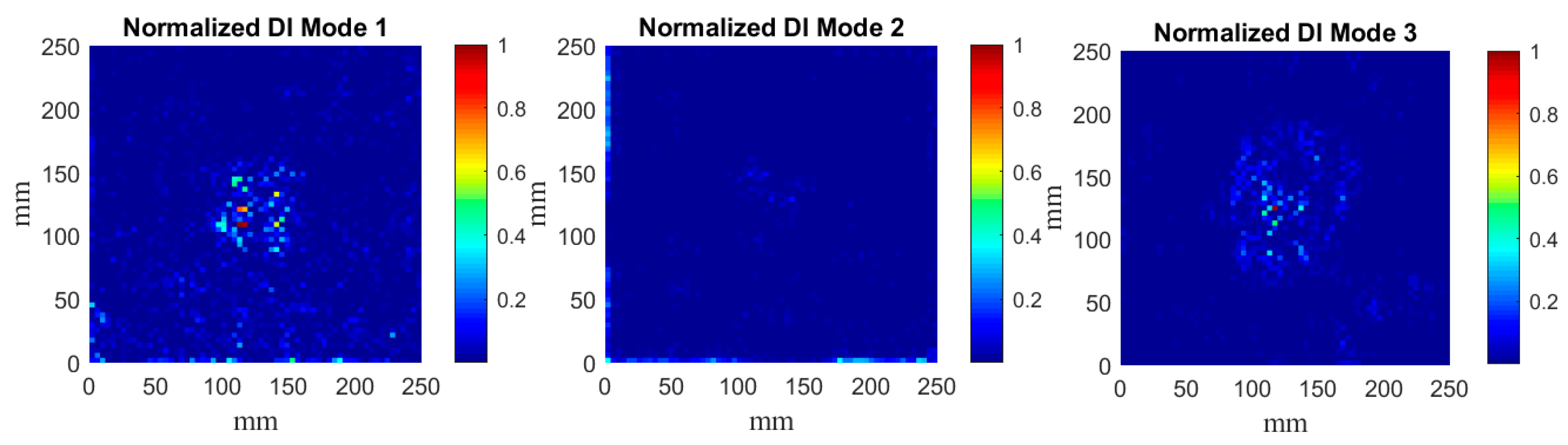 Materials 14 04517 g008a 550