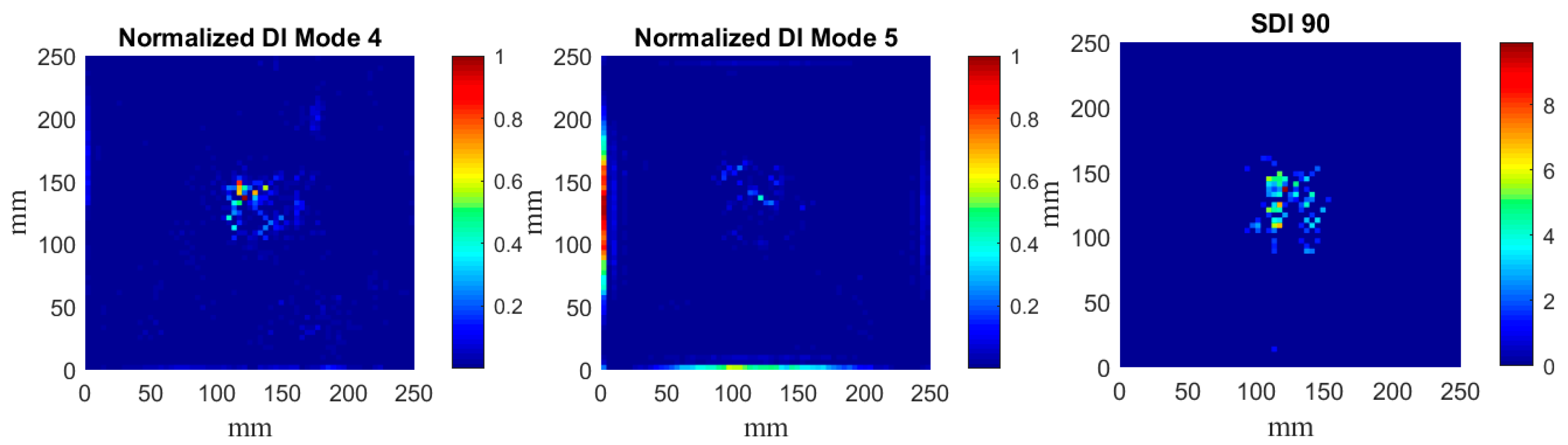 Materials 14 04517 g008b 550