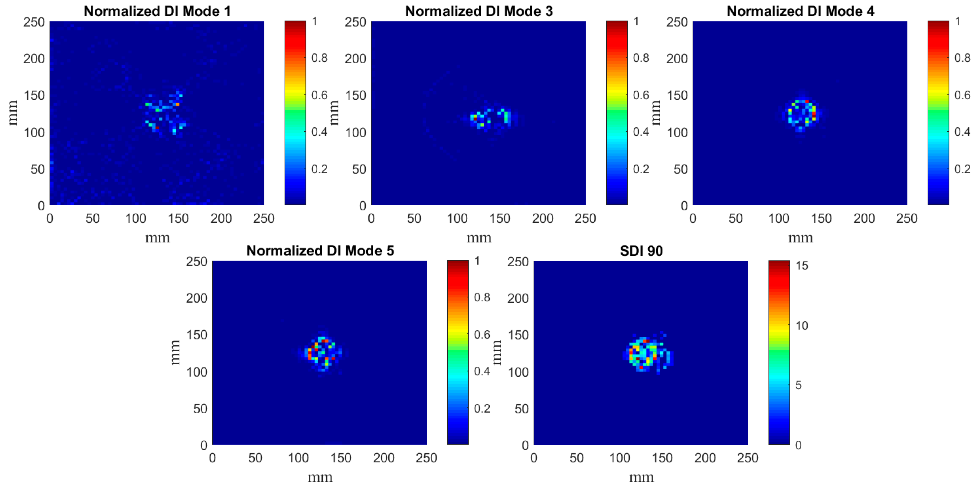 Materials 14 04517 g009 550