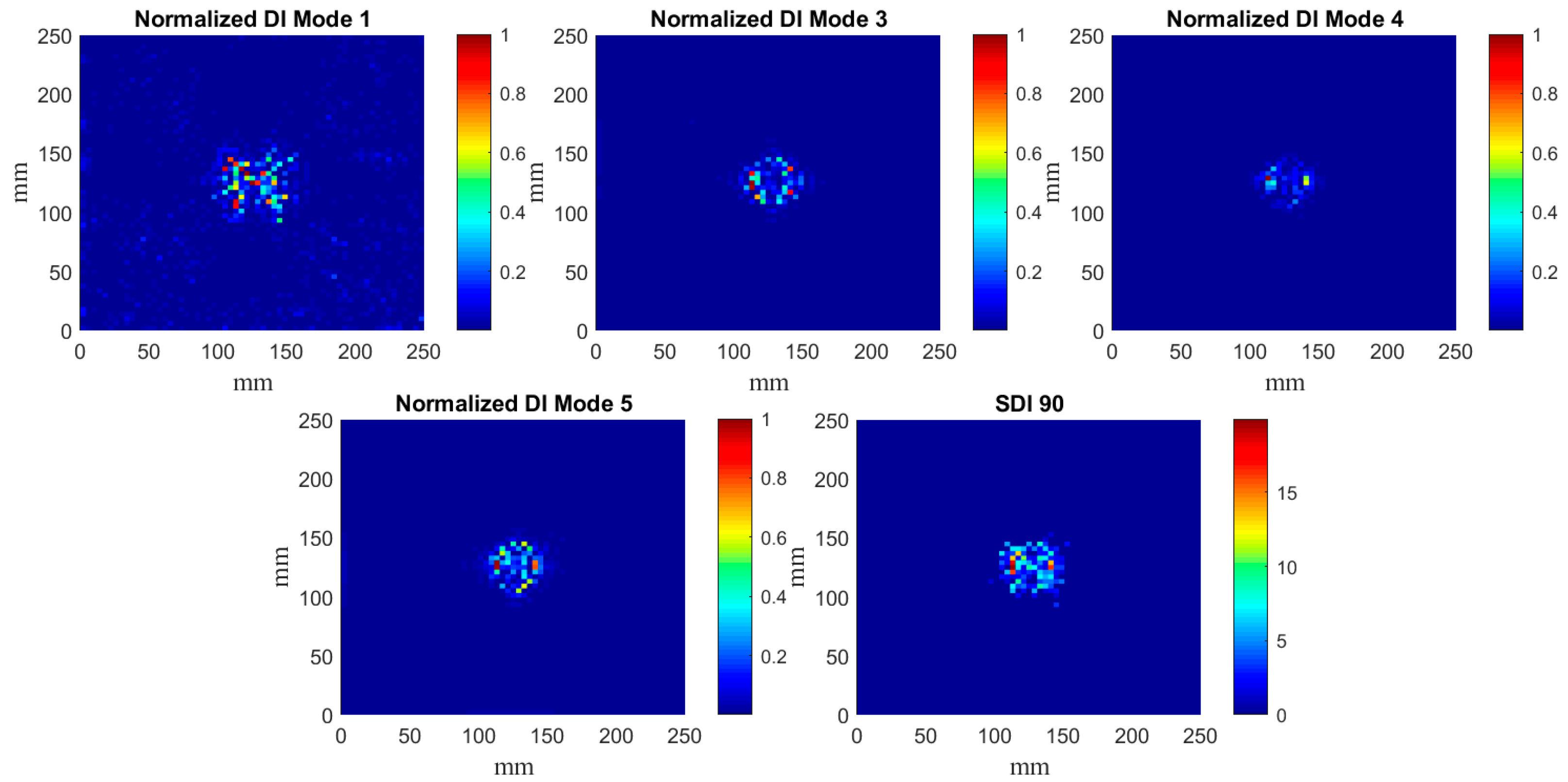 Materials 14 04517 g010 550