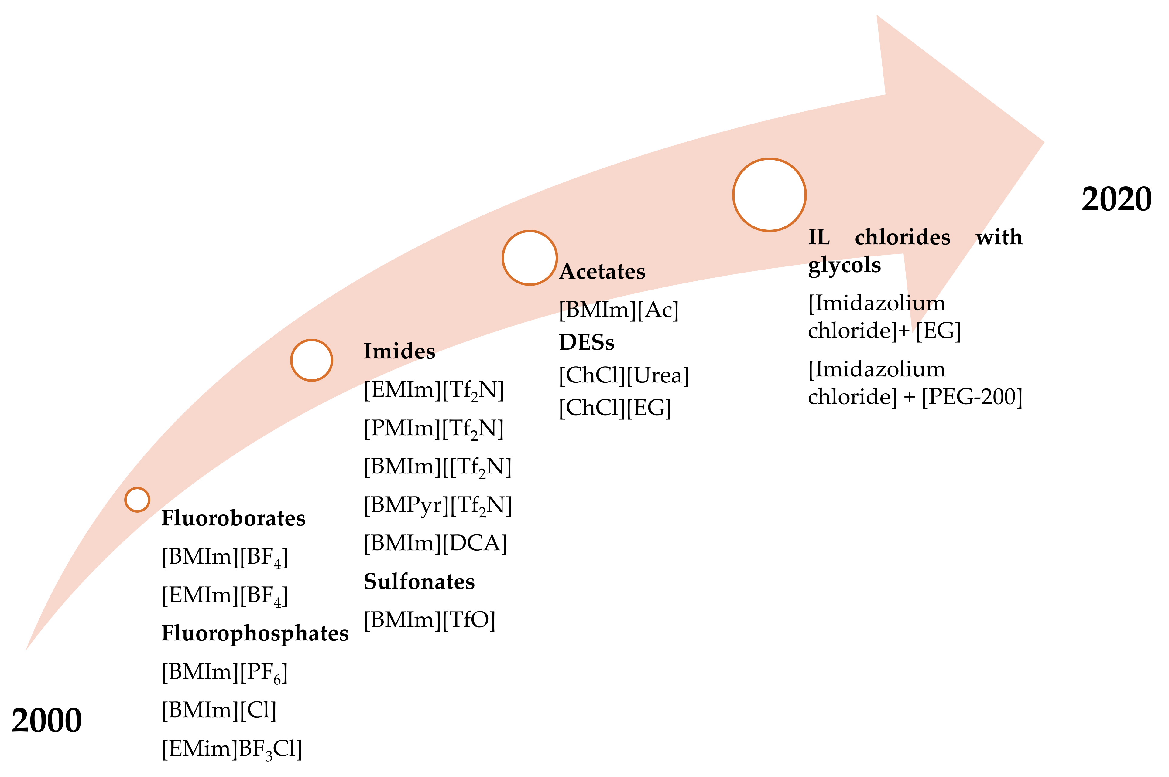Materials 14 04519 g003
