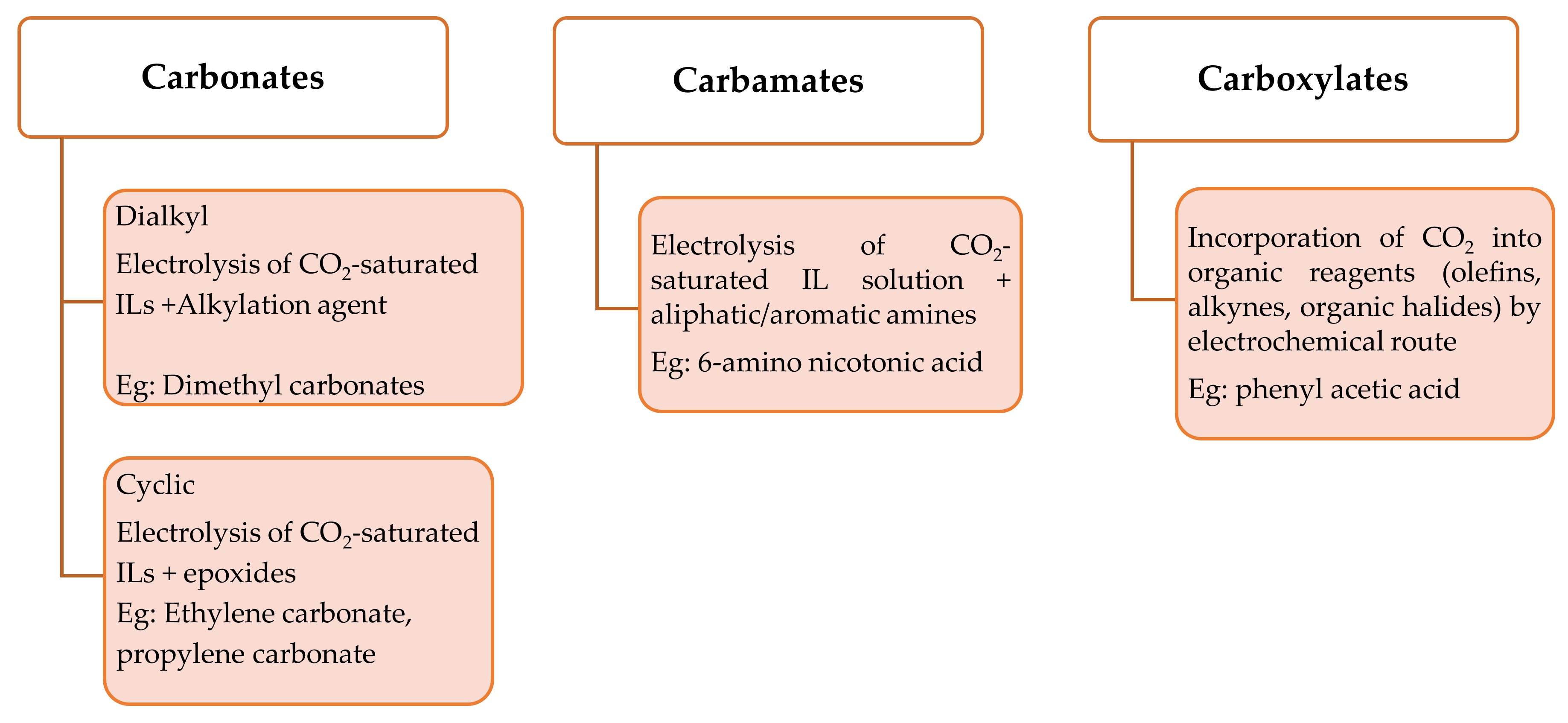 Materials 14 04519 g004