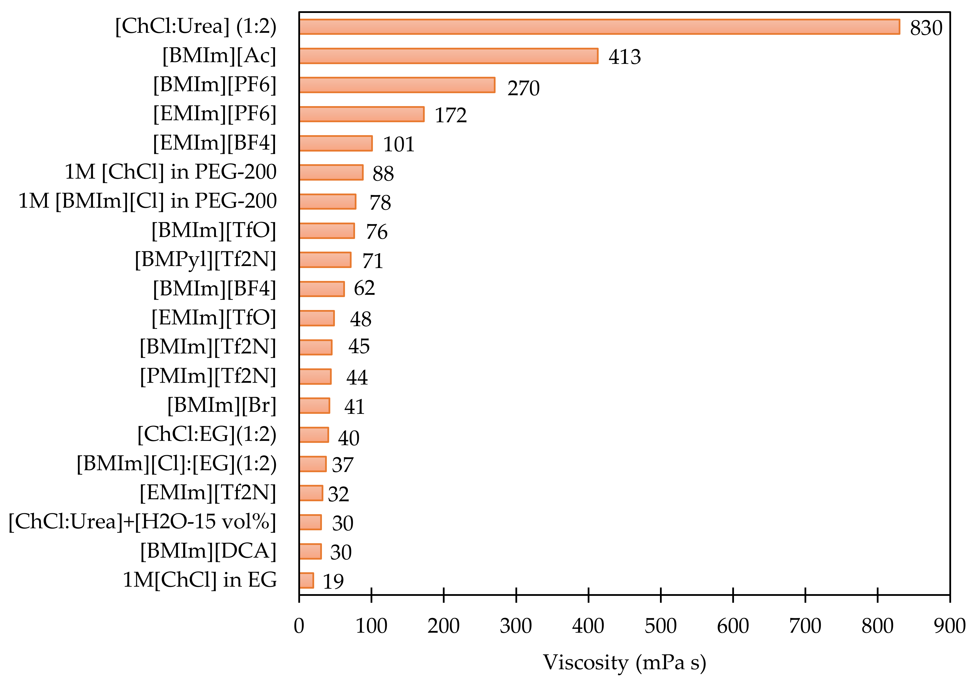 Materials 14 04519 g005