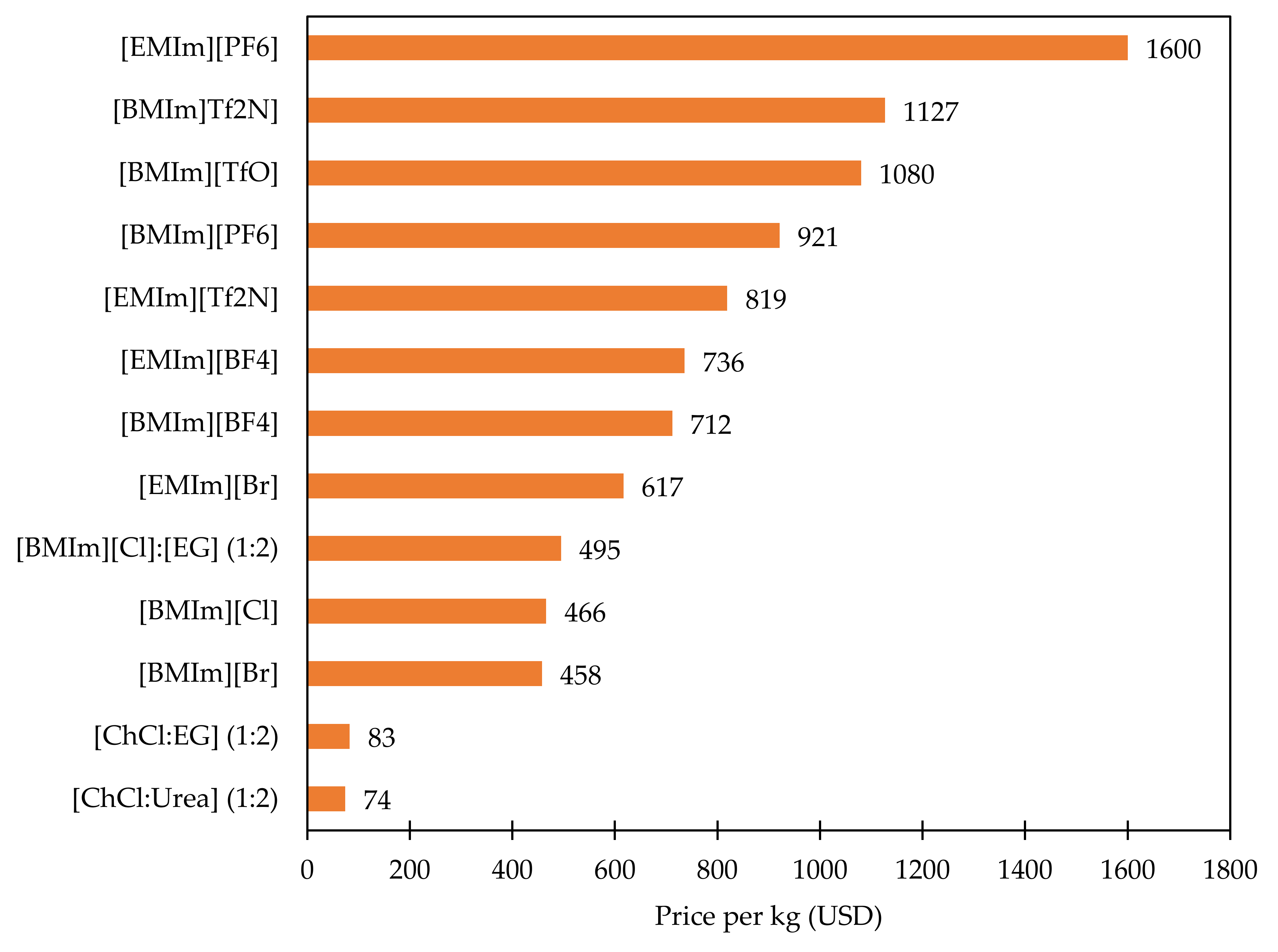 Materials 14 04519 g006