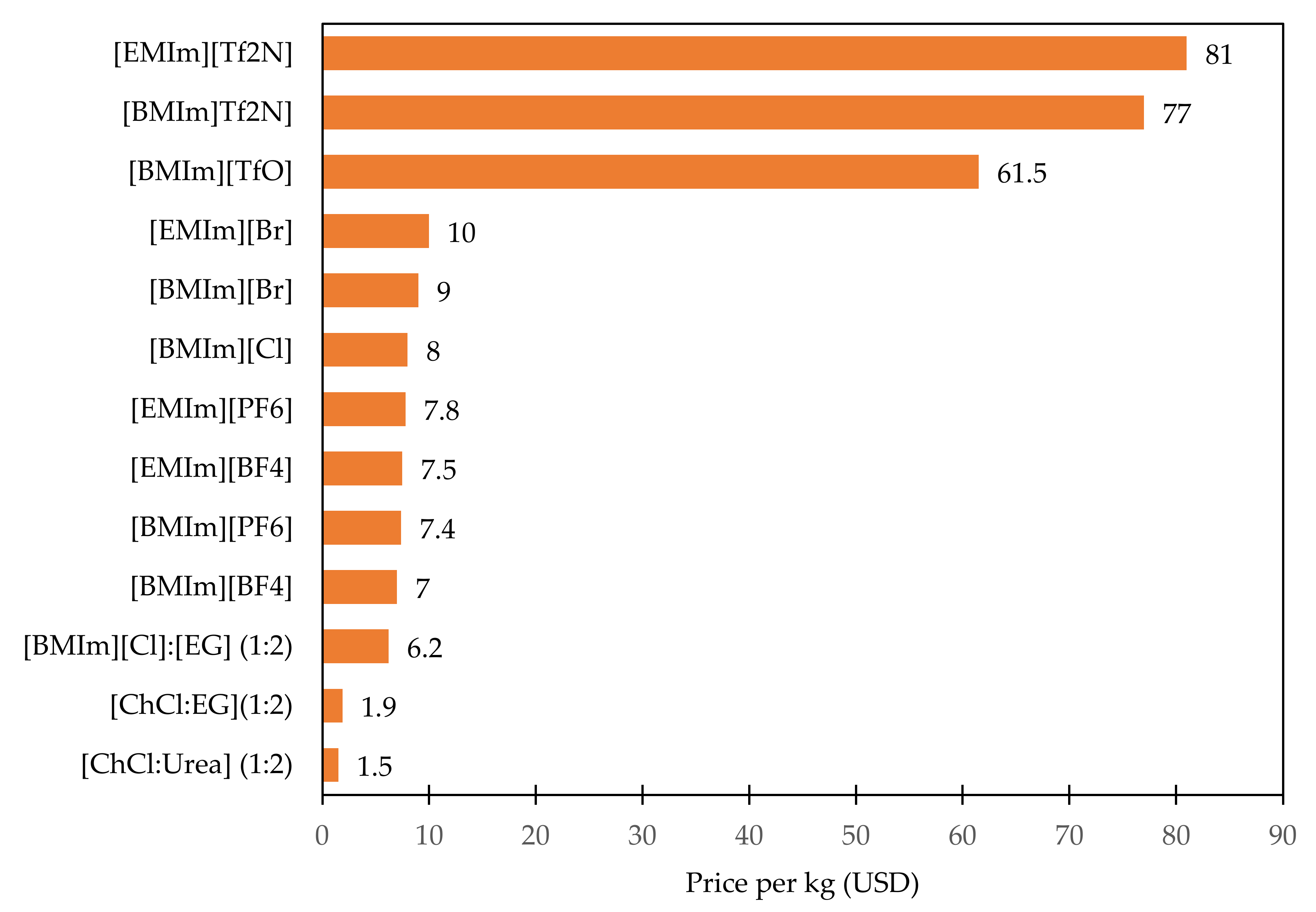 Materials 14 04519 g007