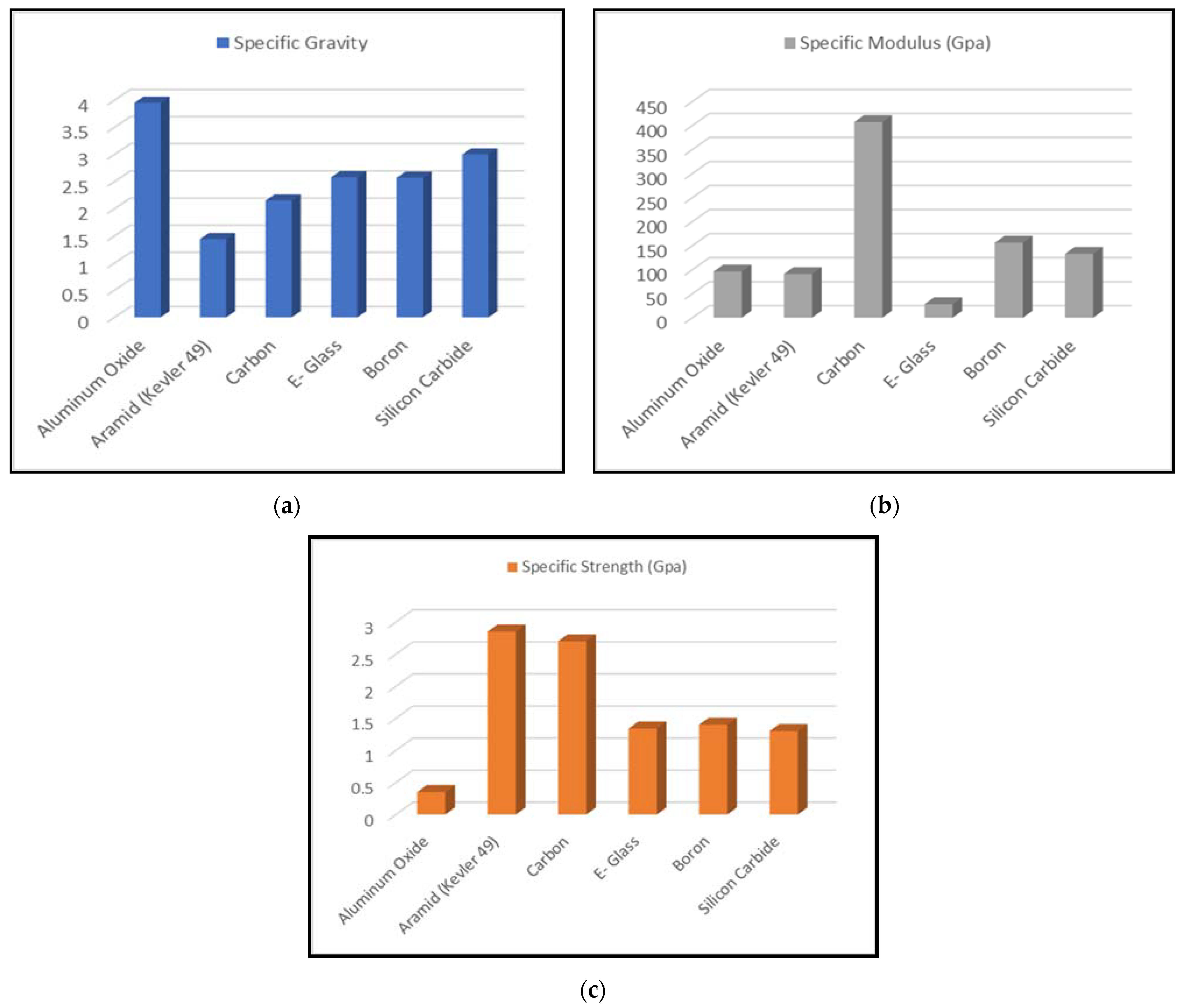 Materials 14 04520 g009