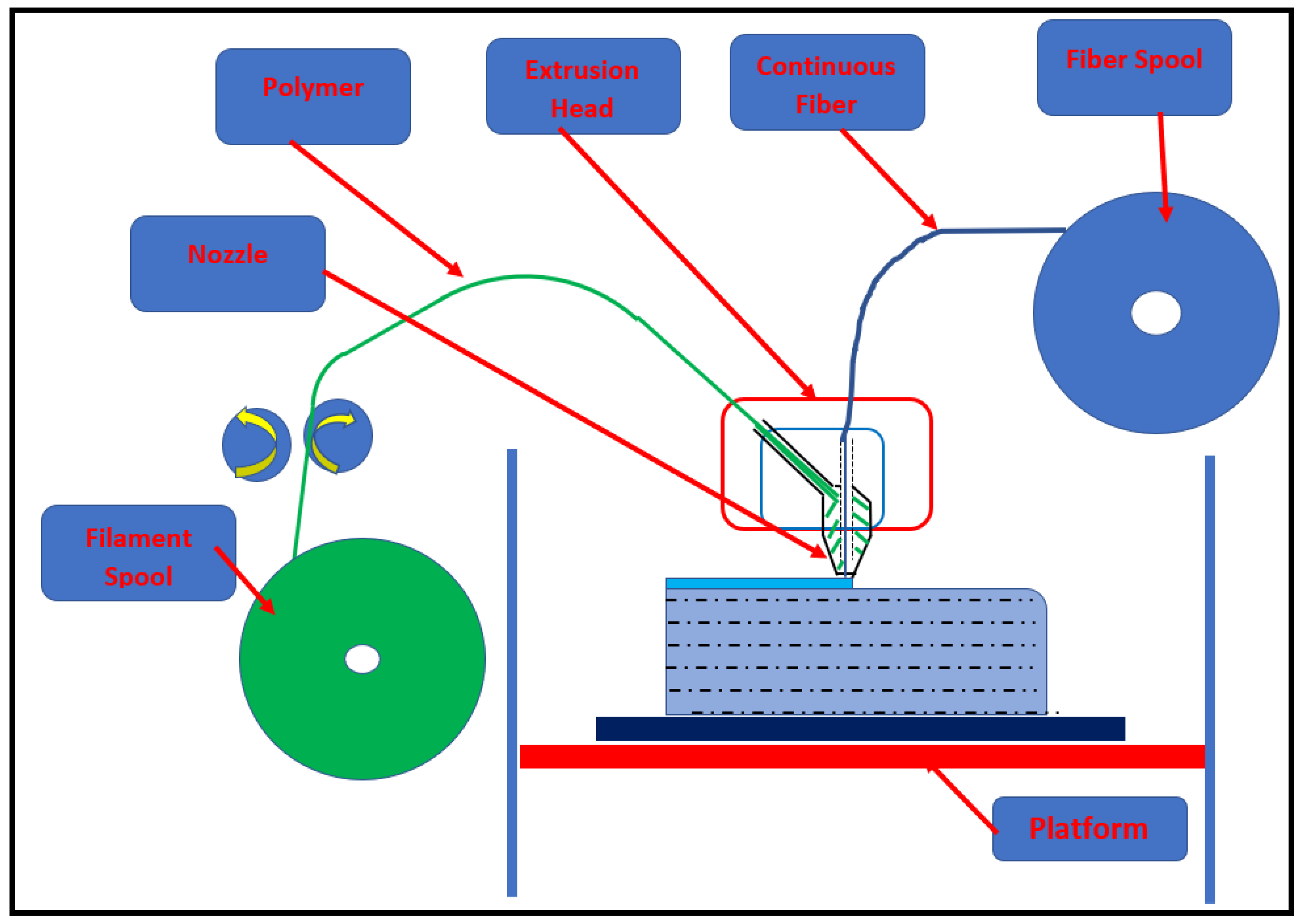 Materials 14 04520 g014