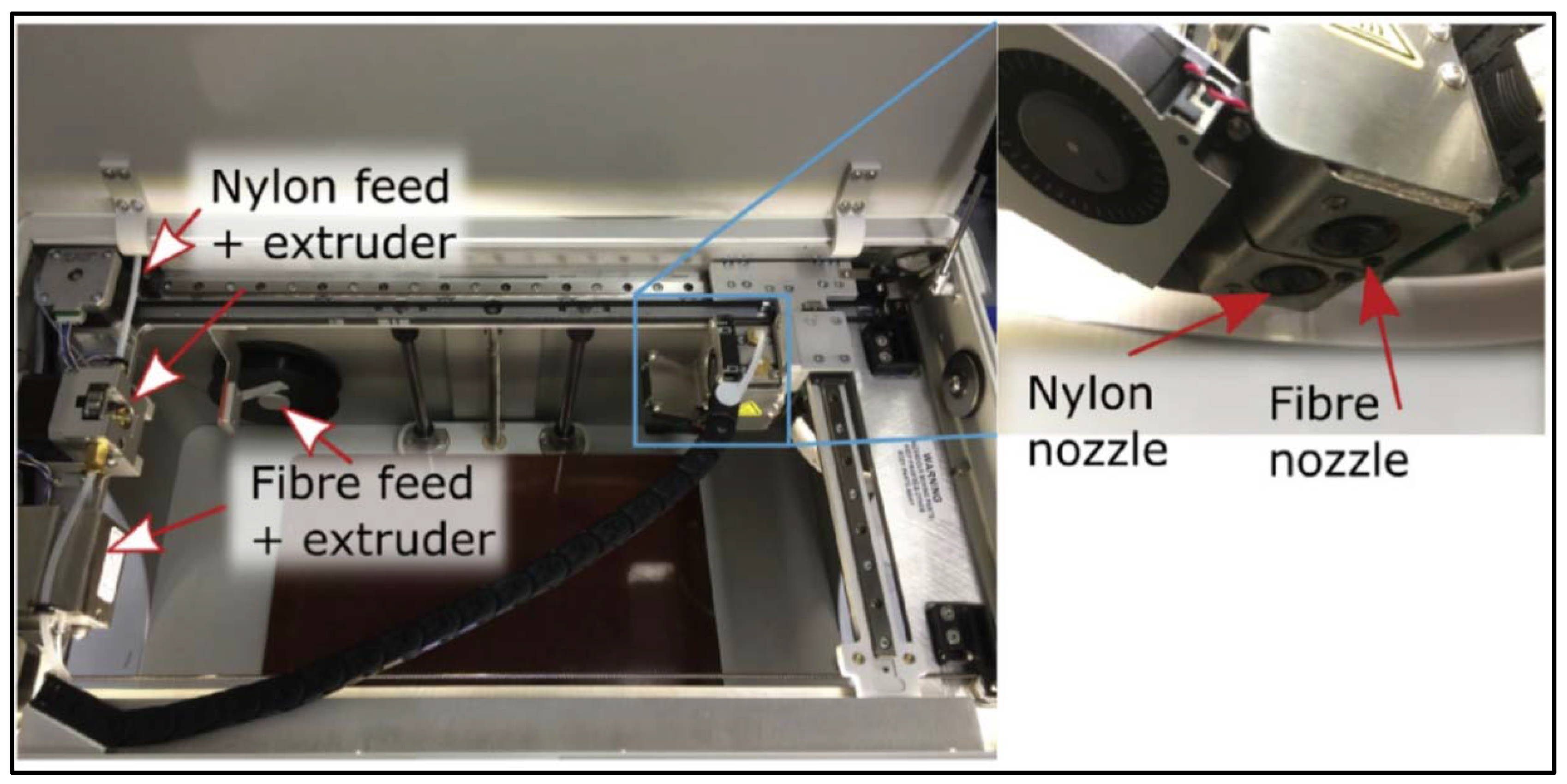 Materials 14 04520 g022