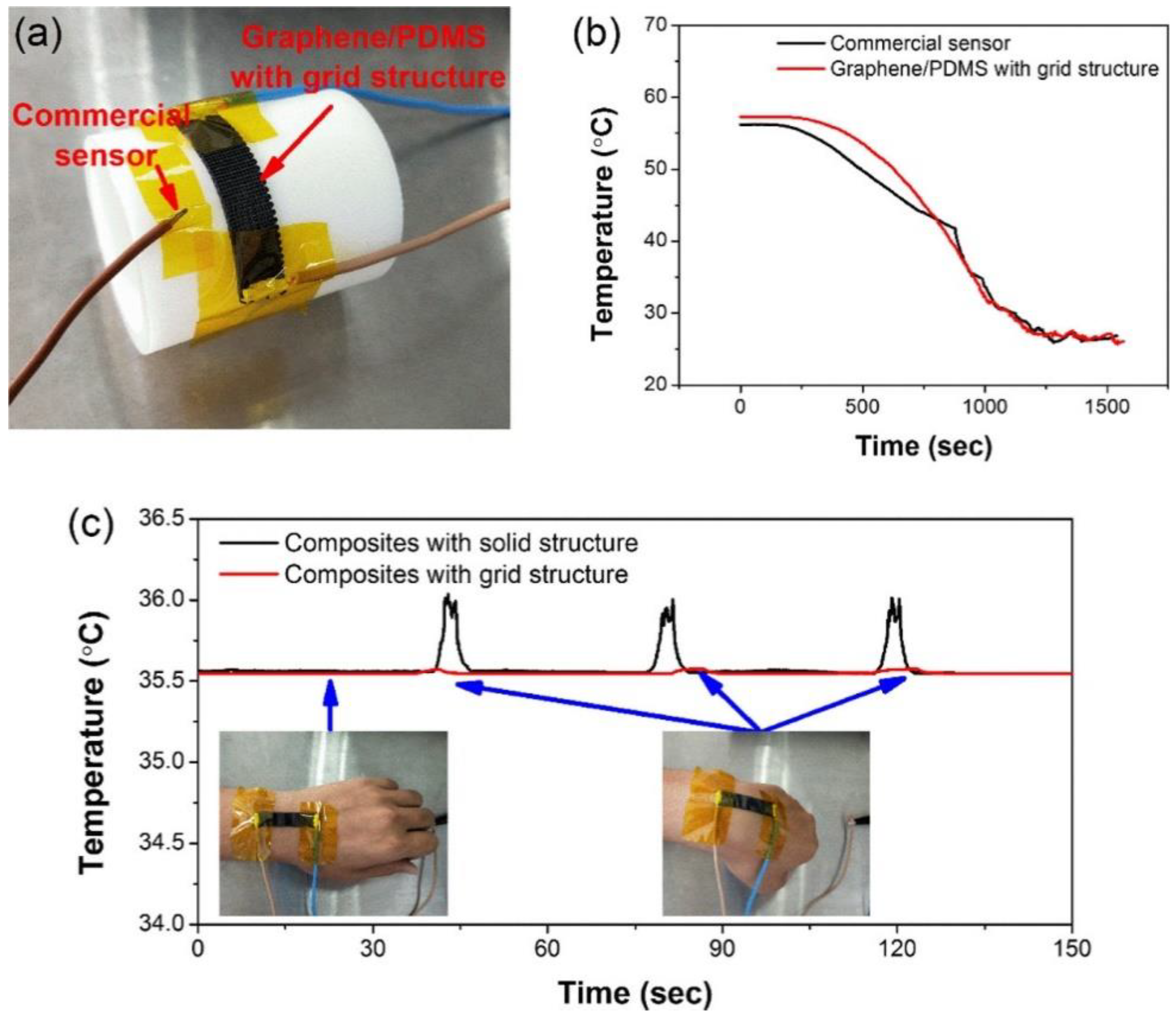 Materials 14 04521 g004